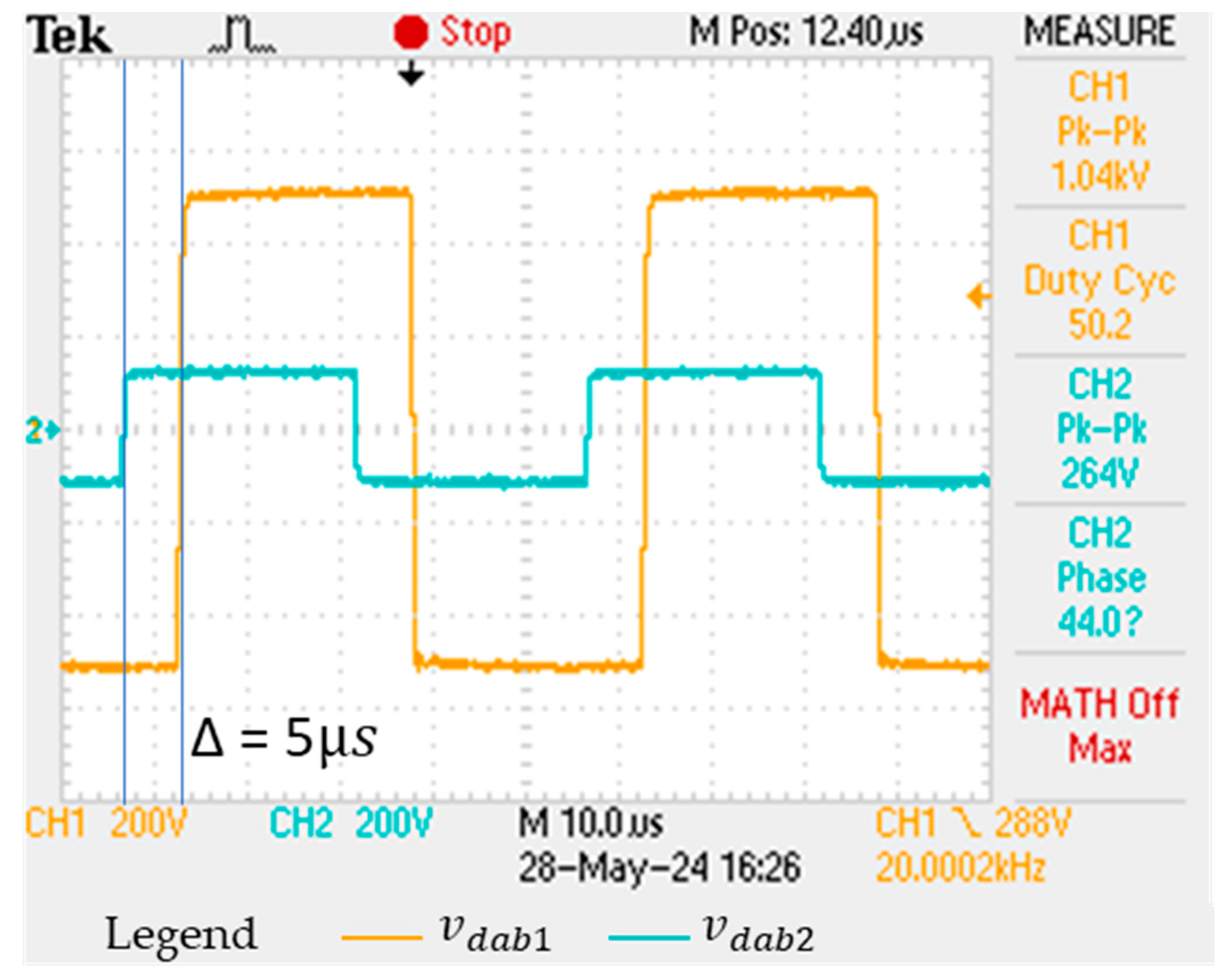 Electronics 13 04123 g022 Electronics 13 04123 g022