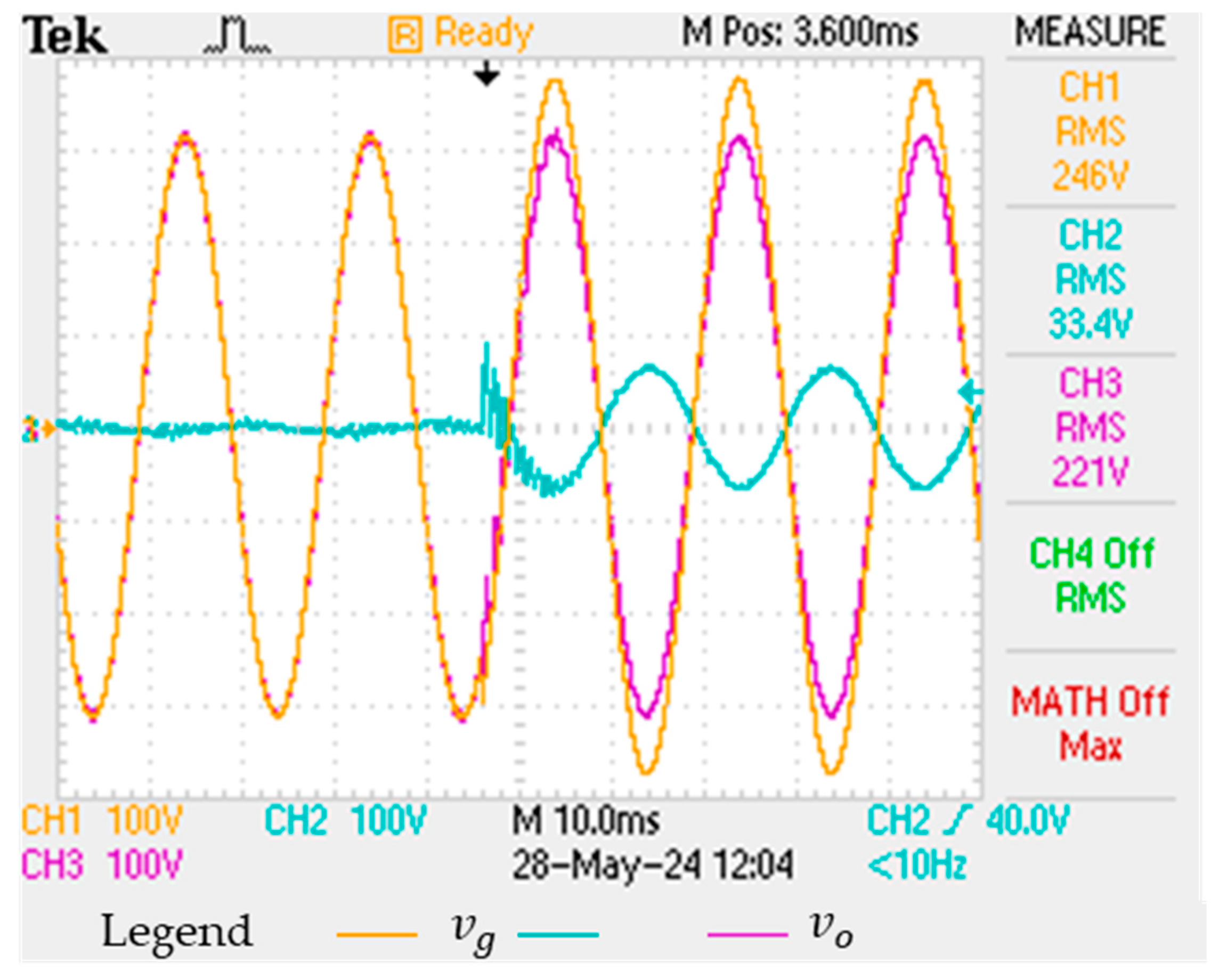 Electronics 13 04123 g024 Electronics 13 04123 g024