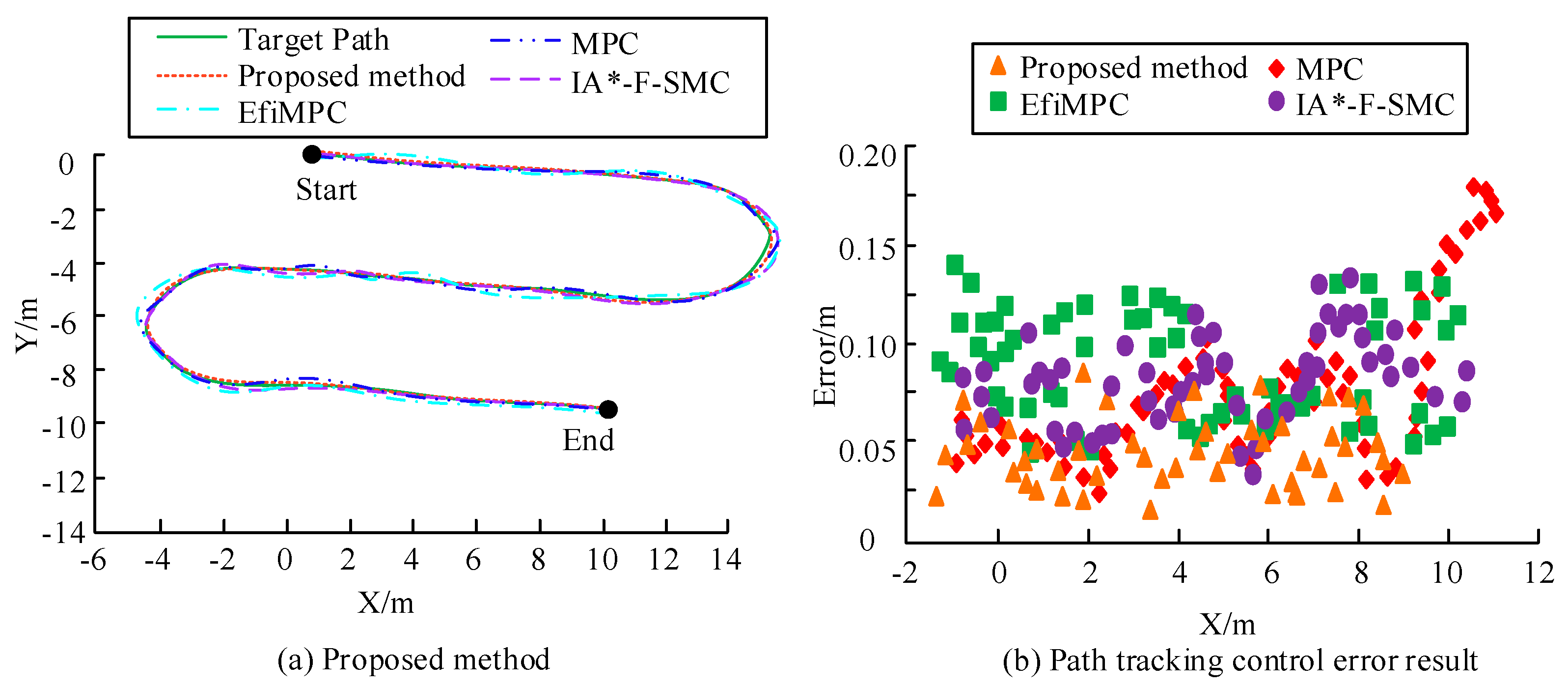 Electronics 13 04141 g016