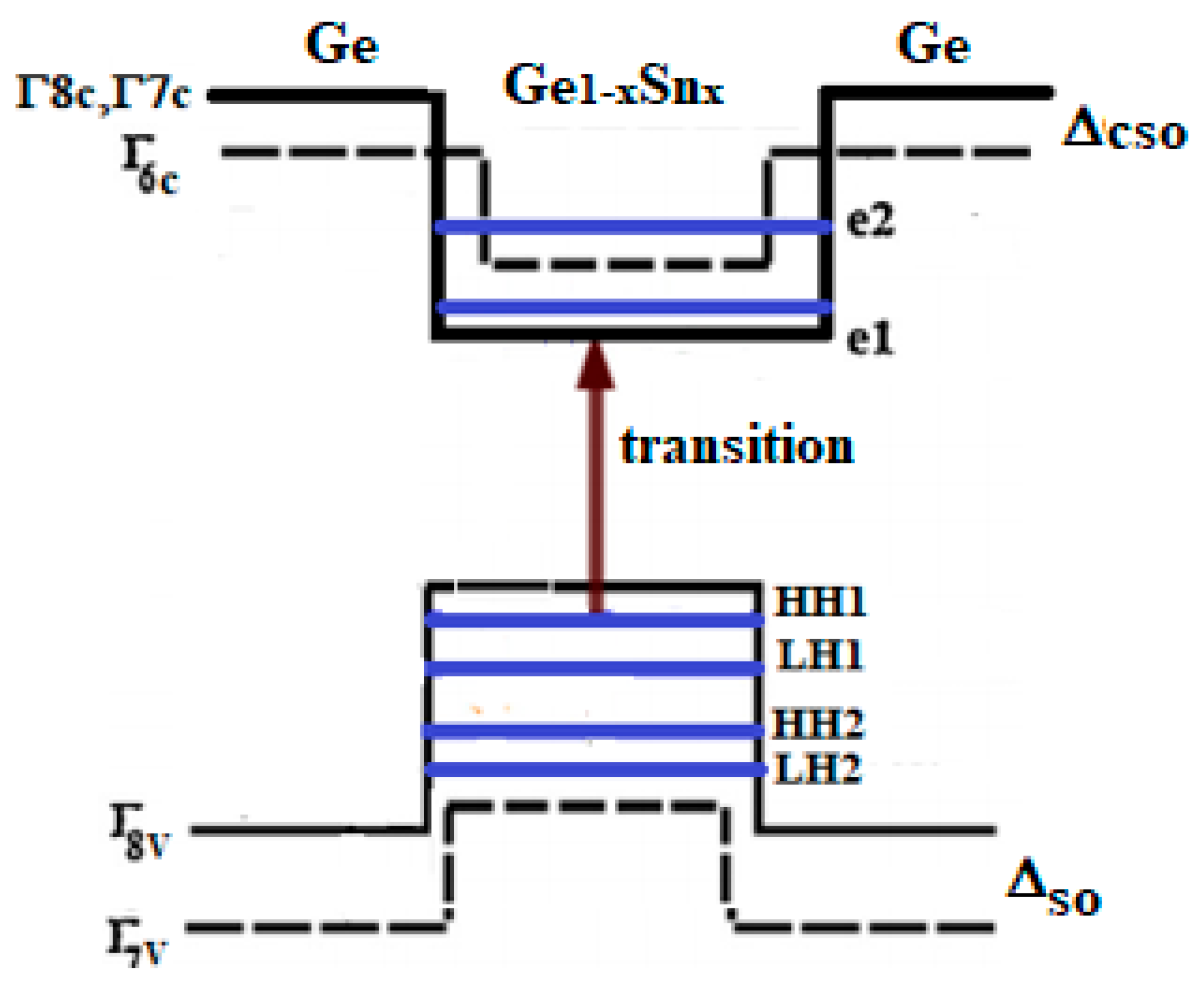 Electronics 13 04142 g001