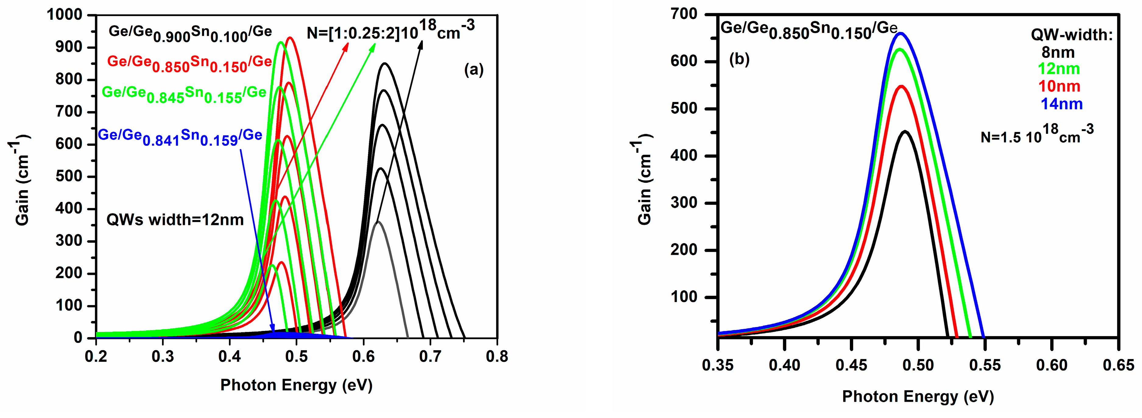 Electronics 13 04142 g003a