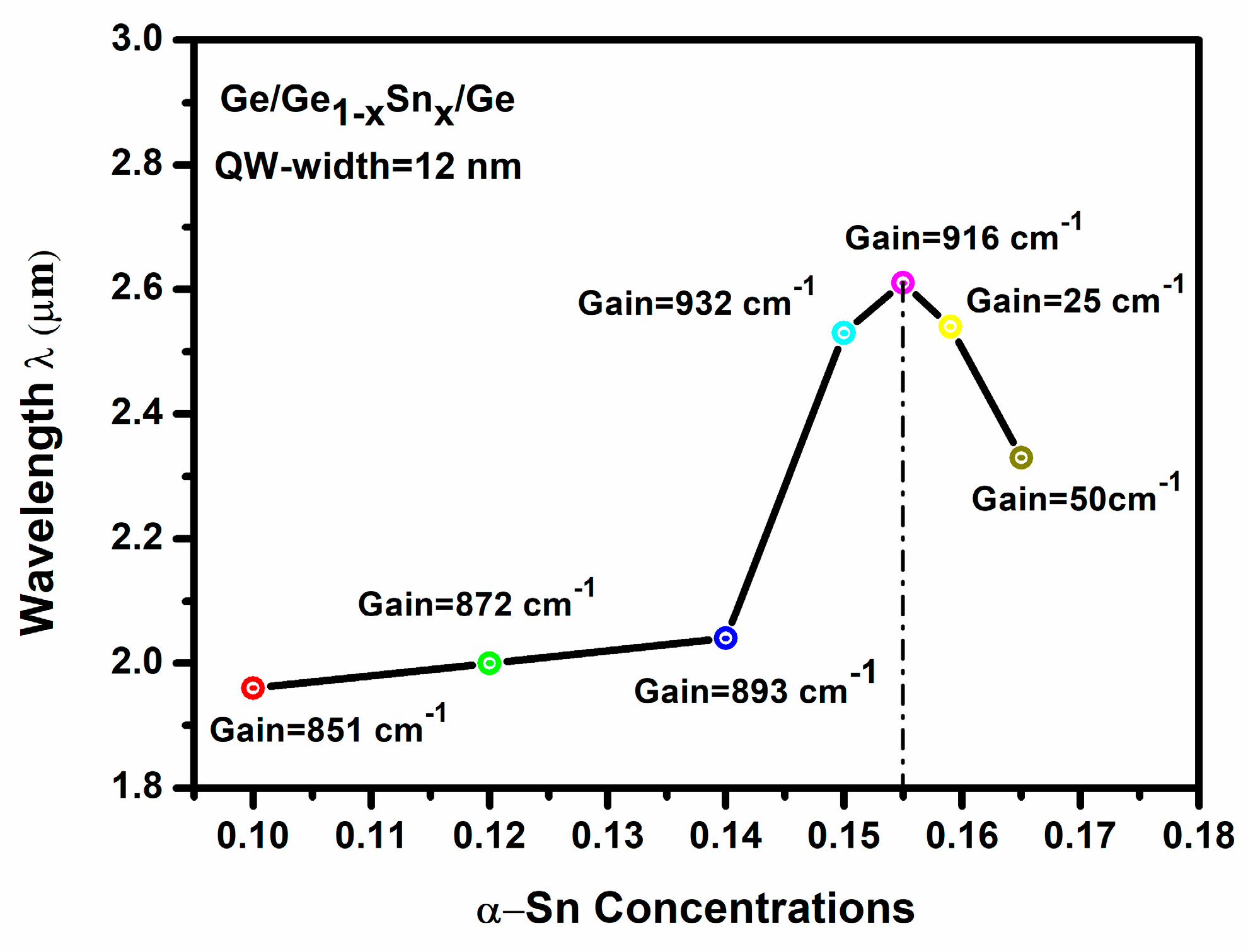 Electronics 13 04142 g004