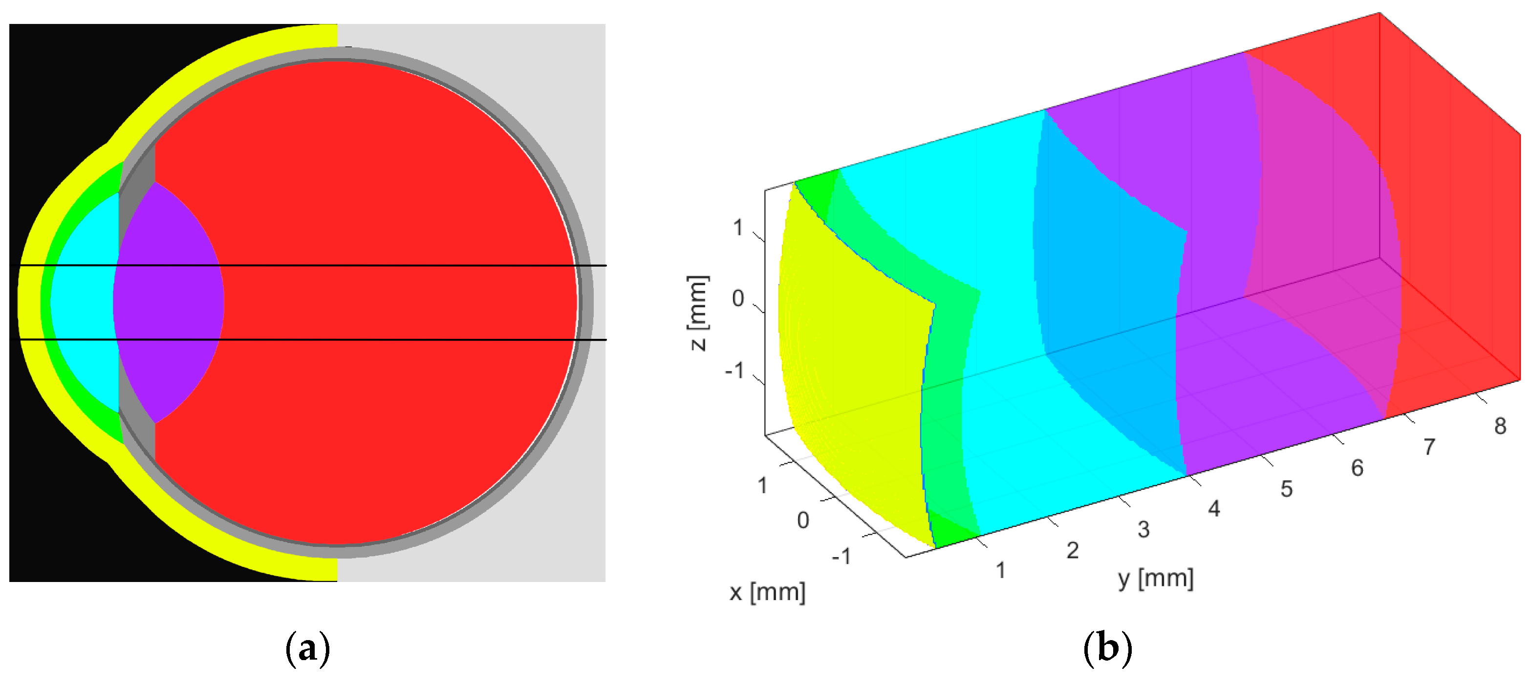 Electronics 13 04144 g001