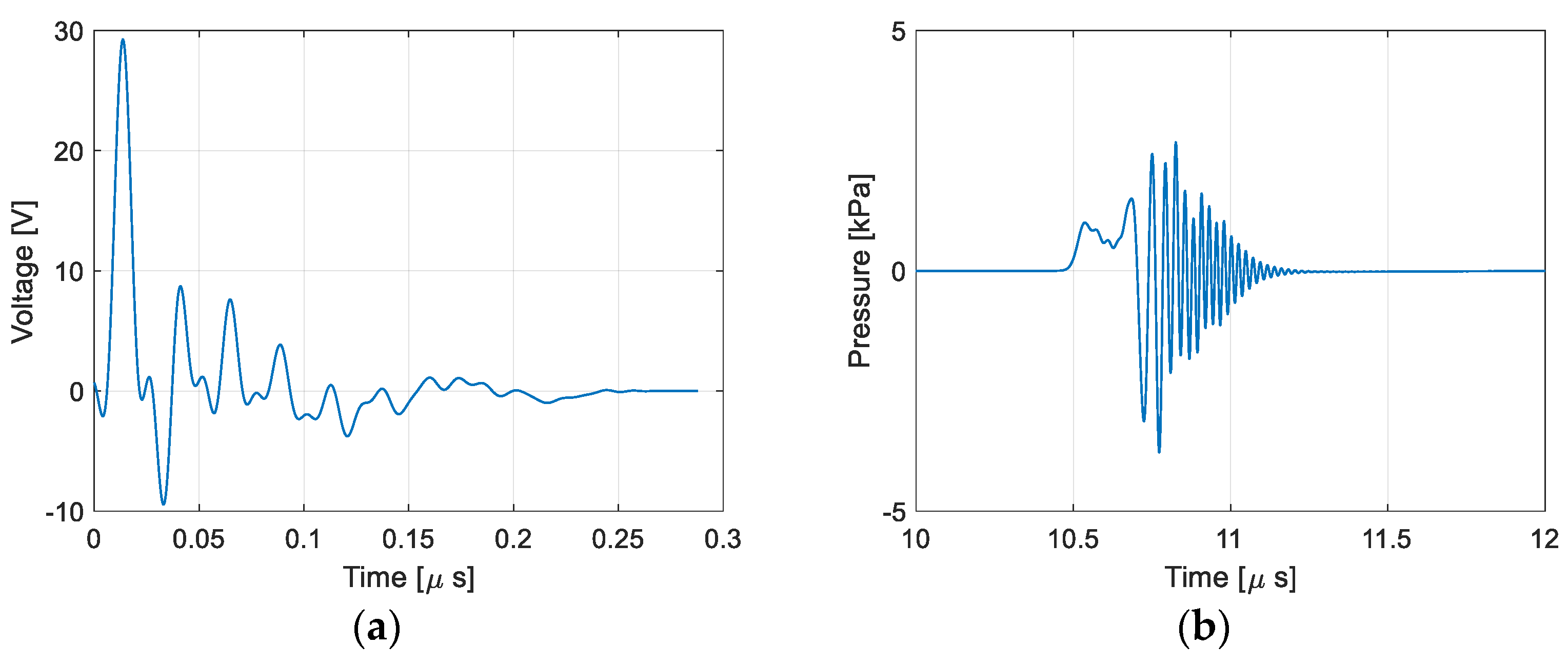 Electronics 13 04144 g003a