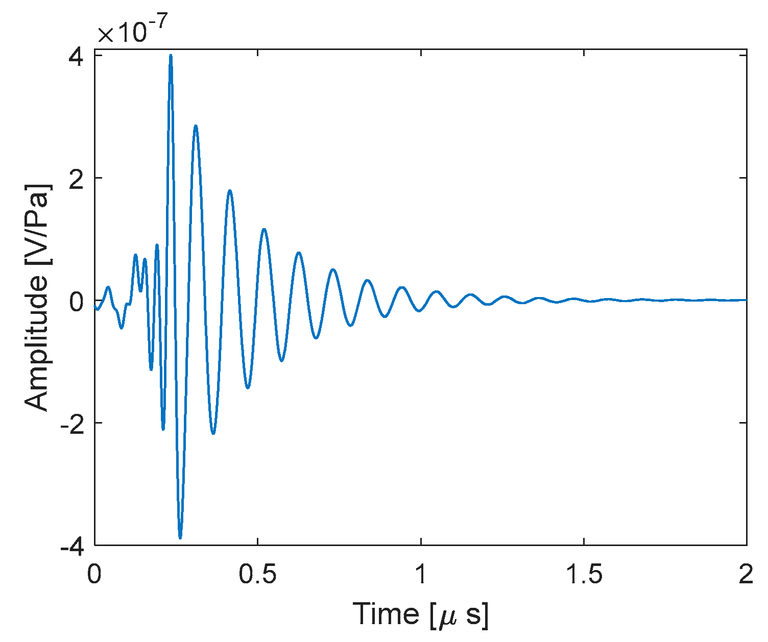 Electronics 13 04144 g005