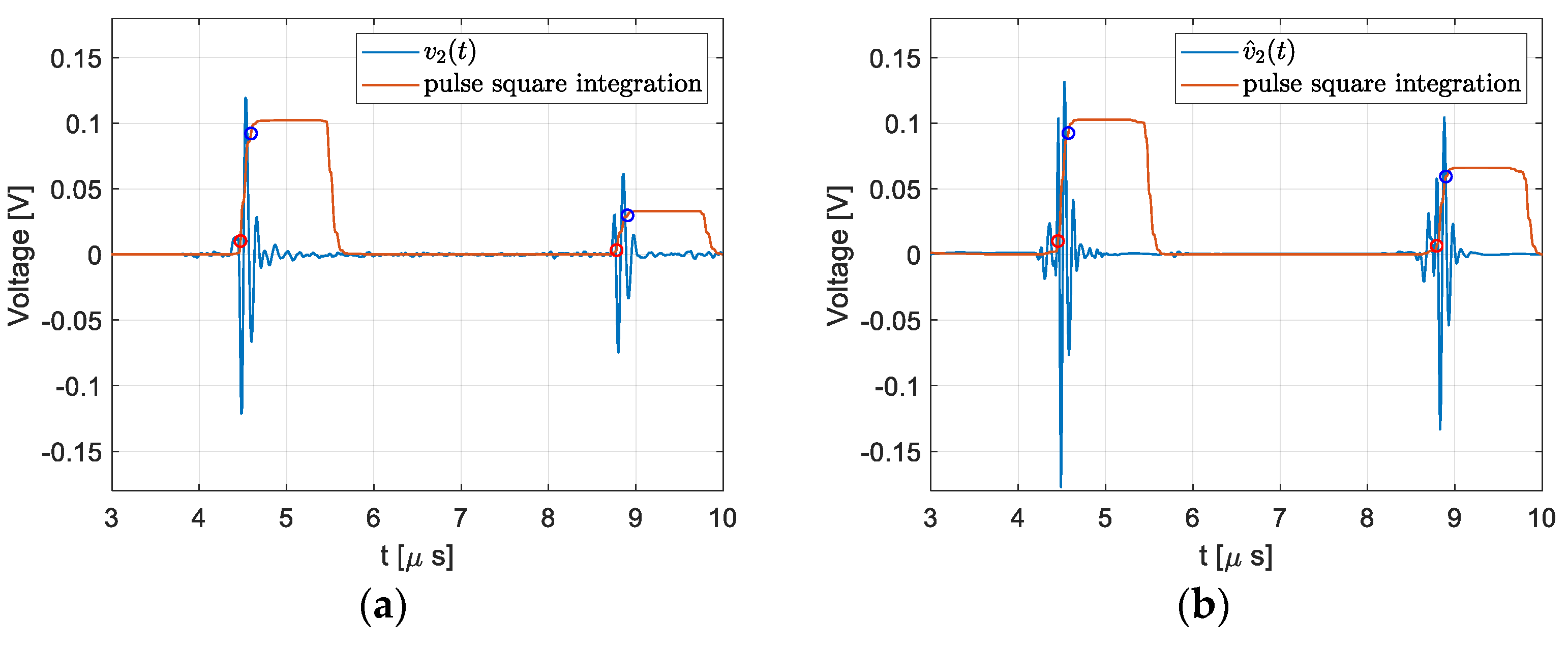 Electronics 13 04144 g006