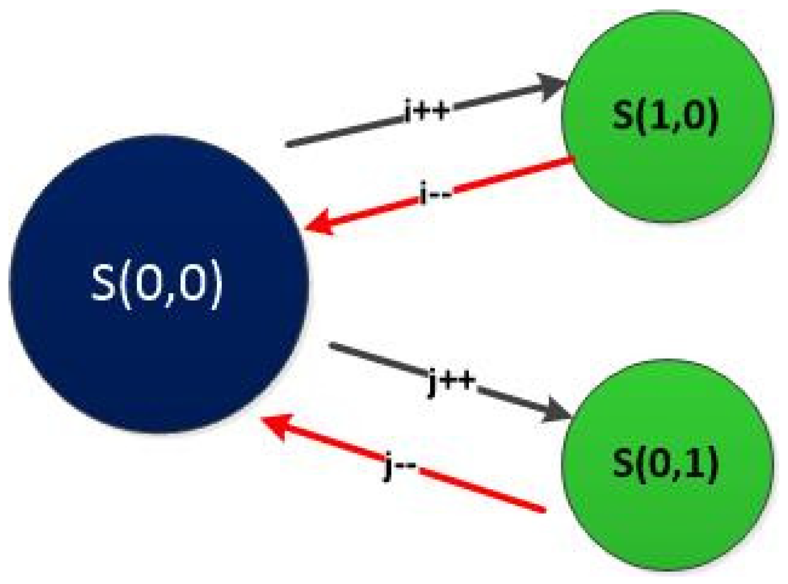 Electronics 13 04145 g006