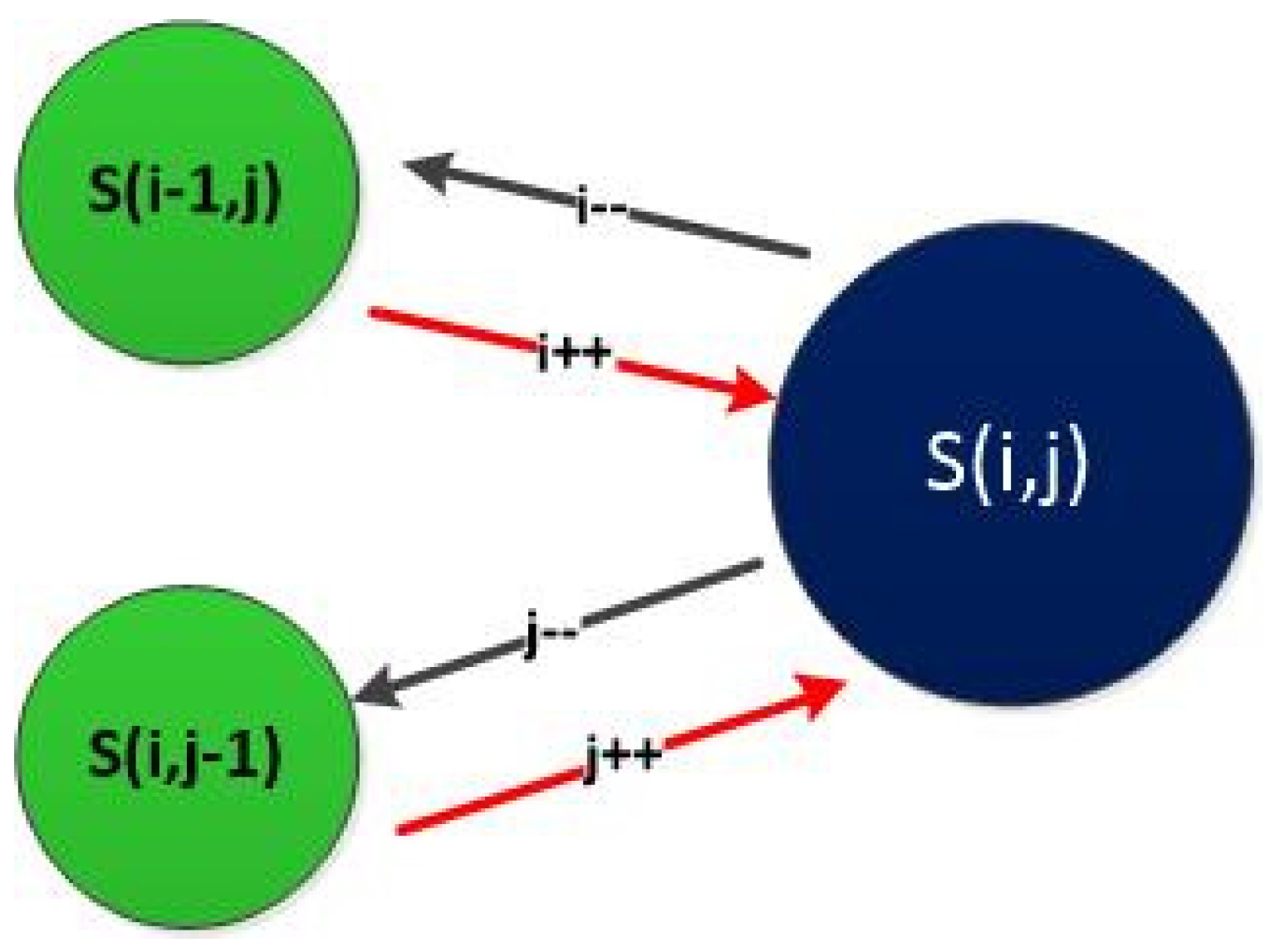 Electronics 13 04145 g008