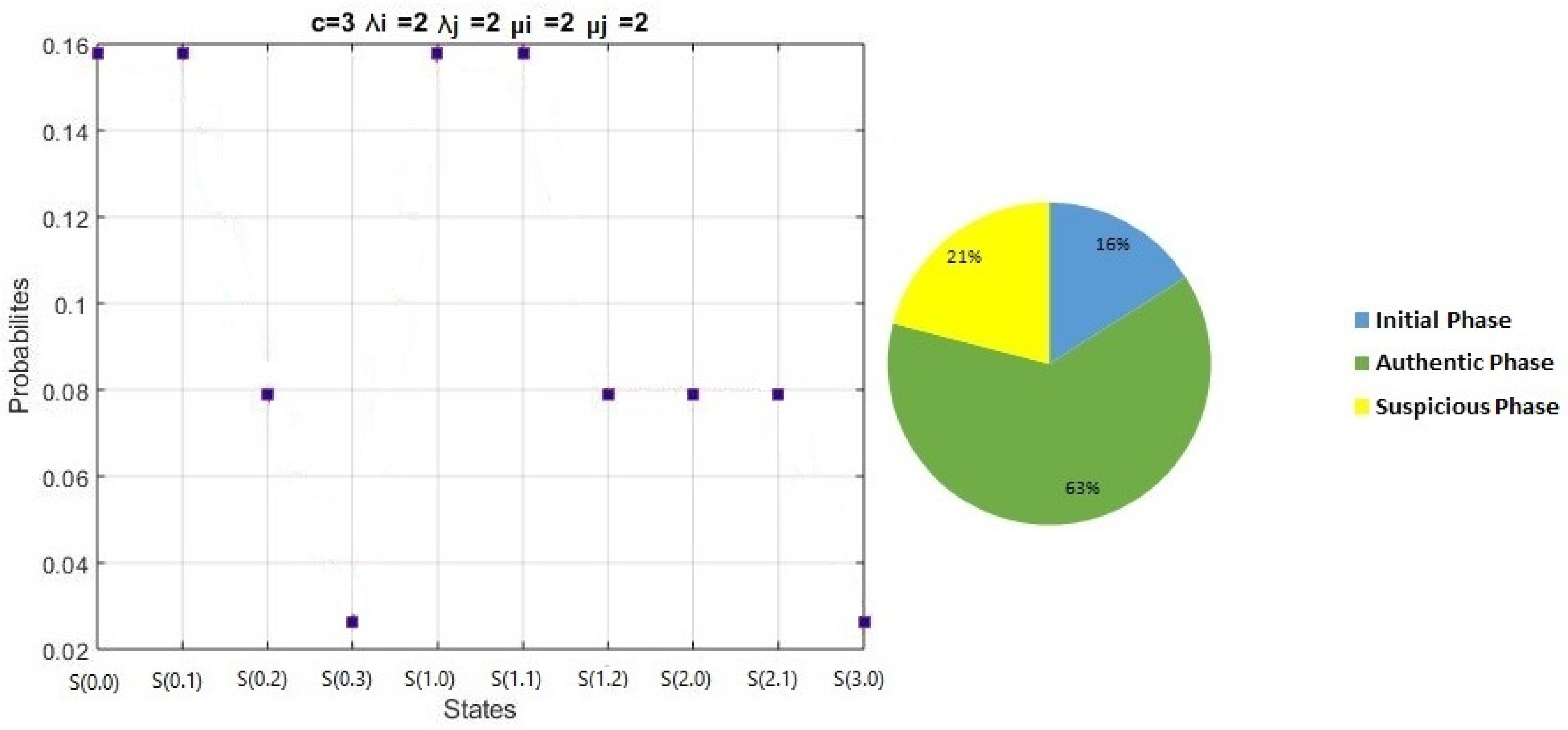 Electronics 13 04145 g010