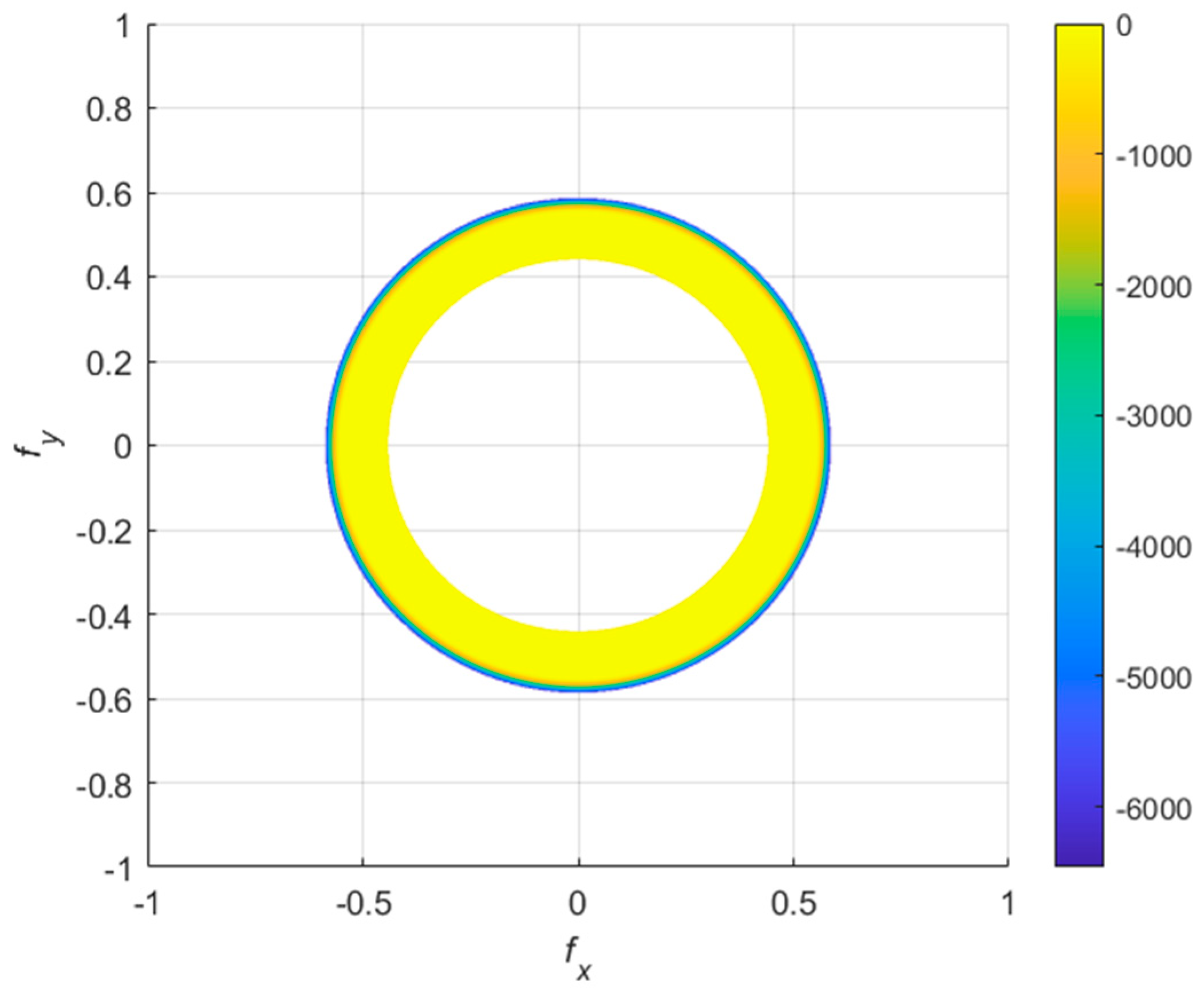 Electronics 13 04146 g004