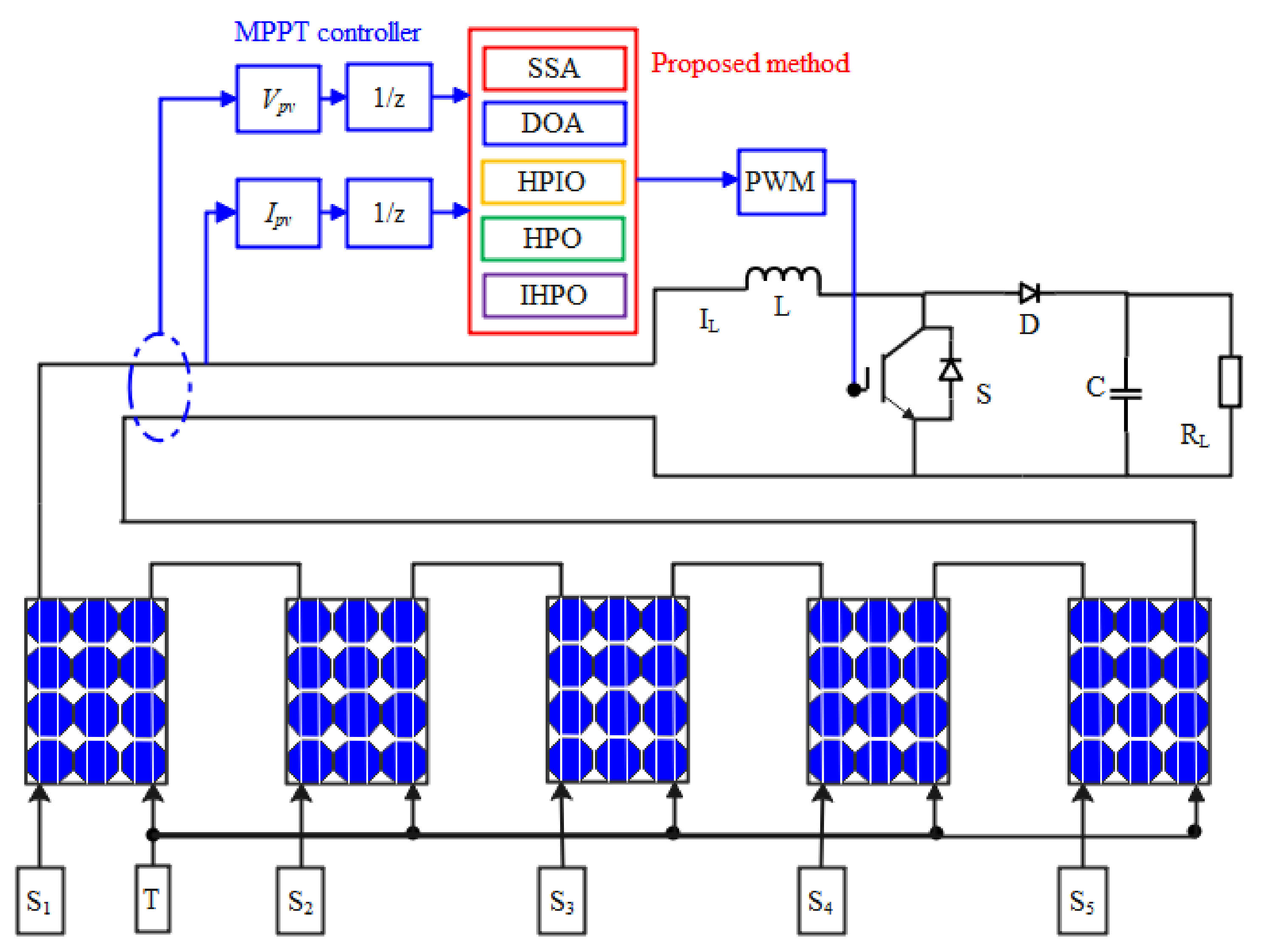 Electronics 13 04148 g004