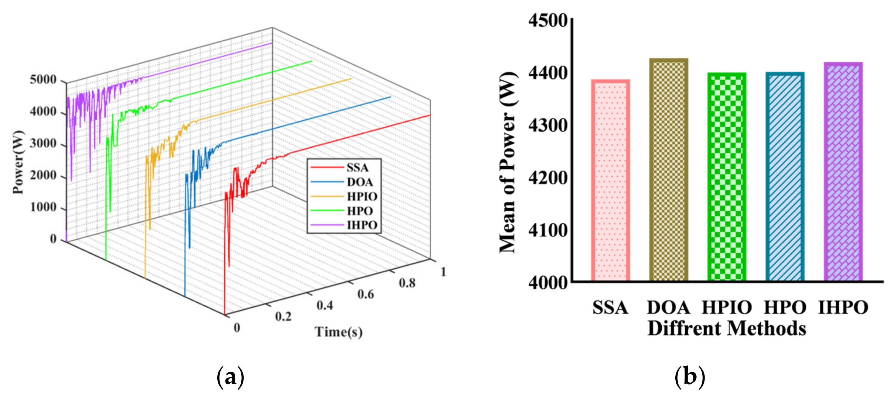 Electronics 13 04148 g009