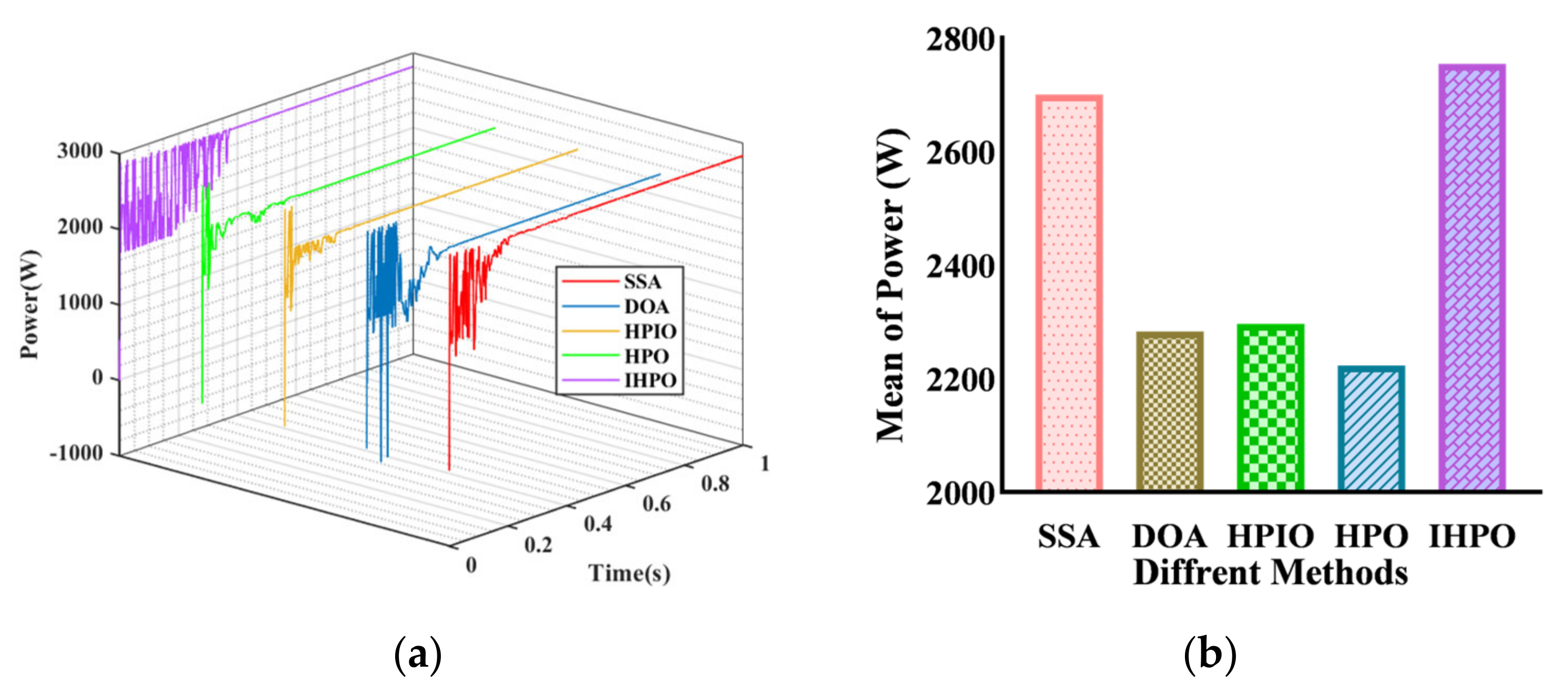 Electronics 13 04148 g010