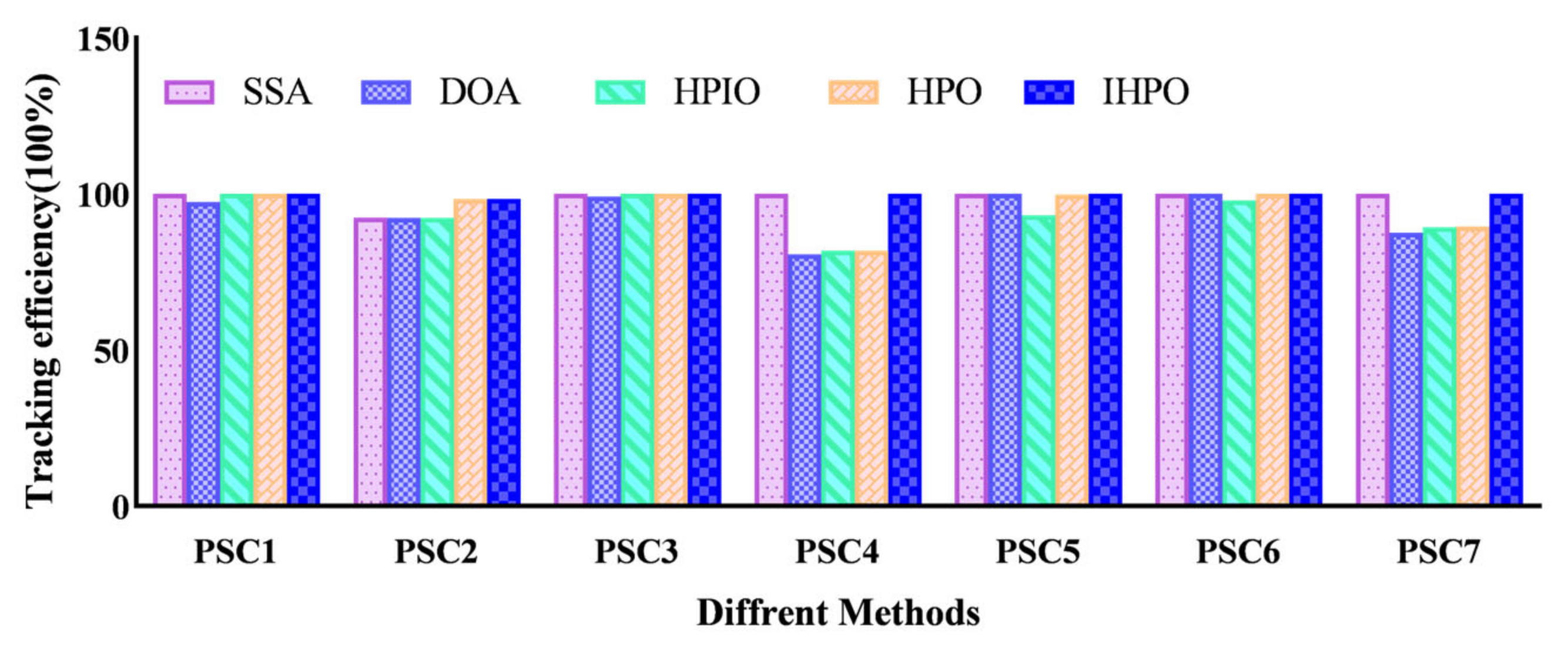 Electronics 13 04148 g015