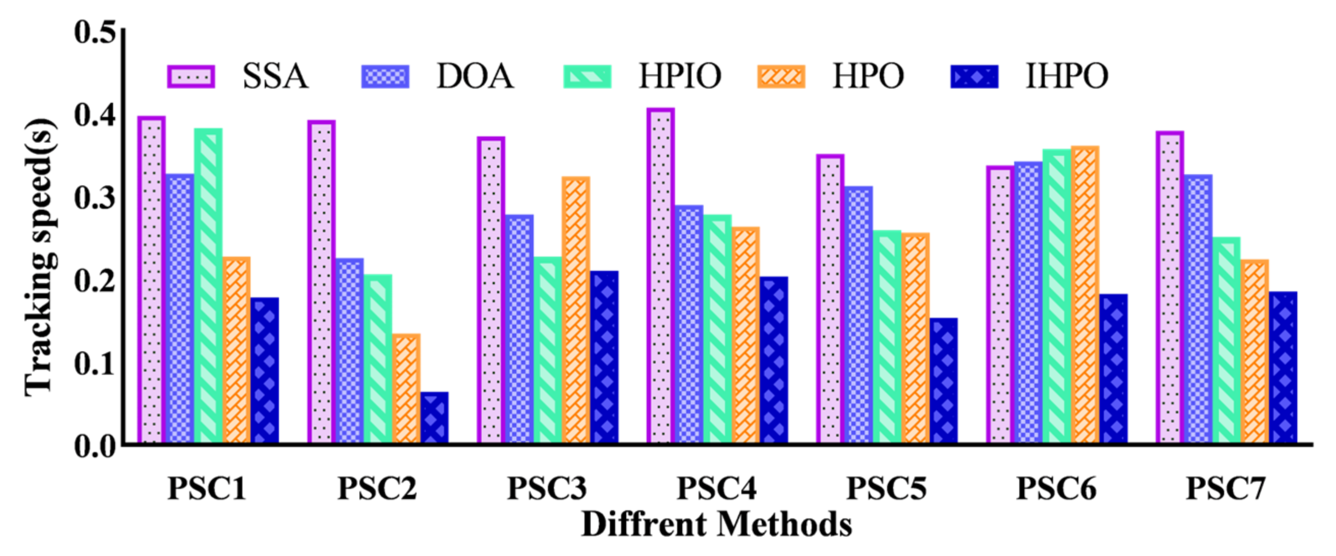 Electronics 13 04148 g016