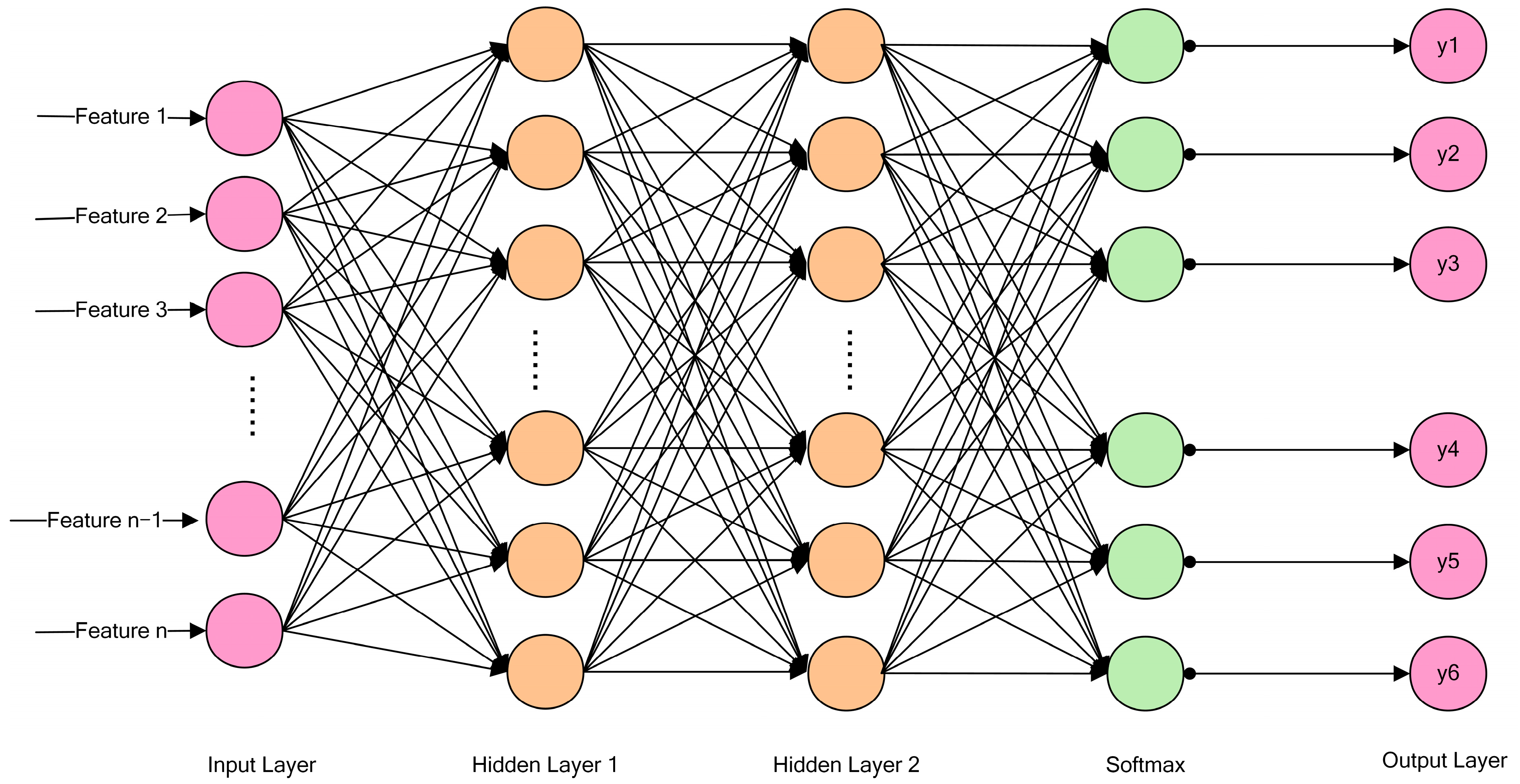 Electronics 13 04149 g002