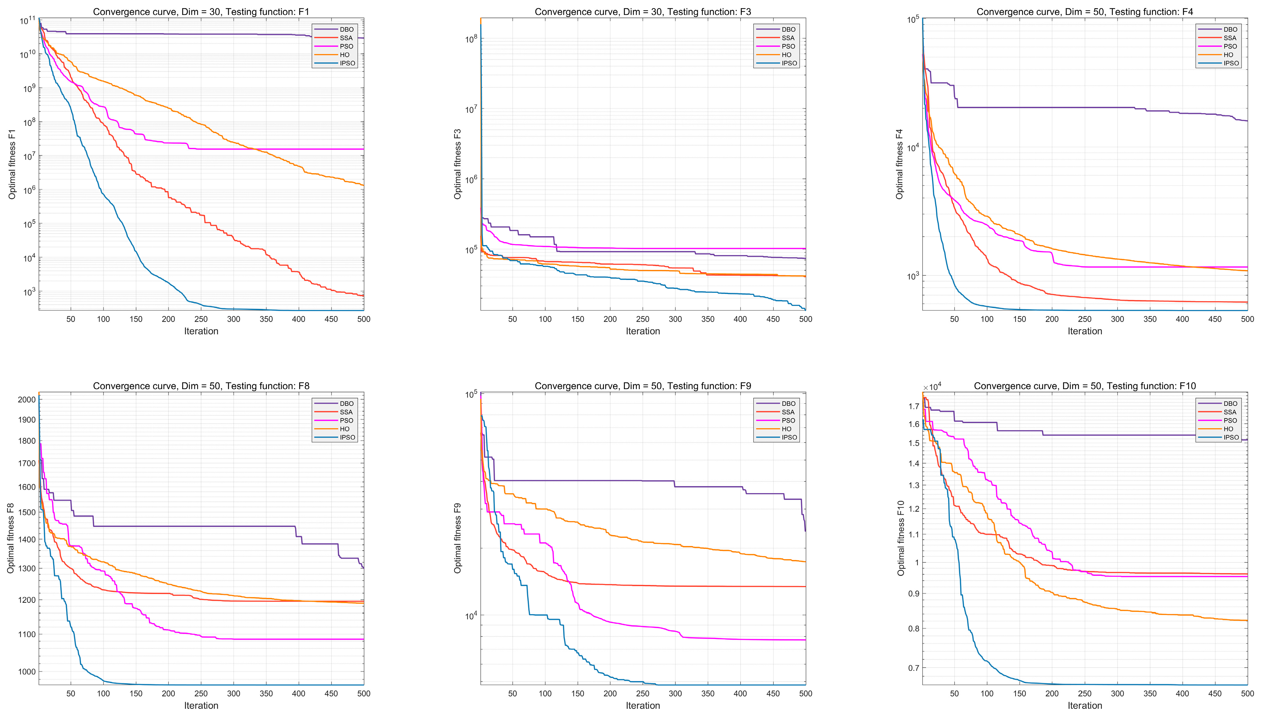 Electronics 13 04149 g008