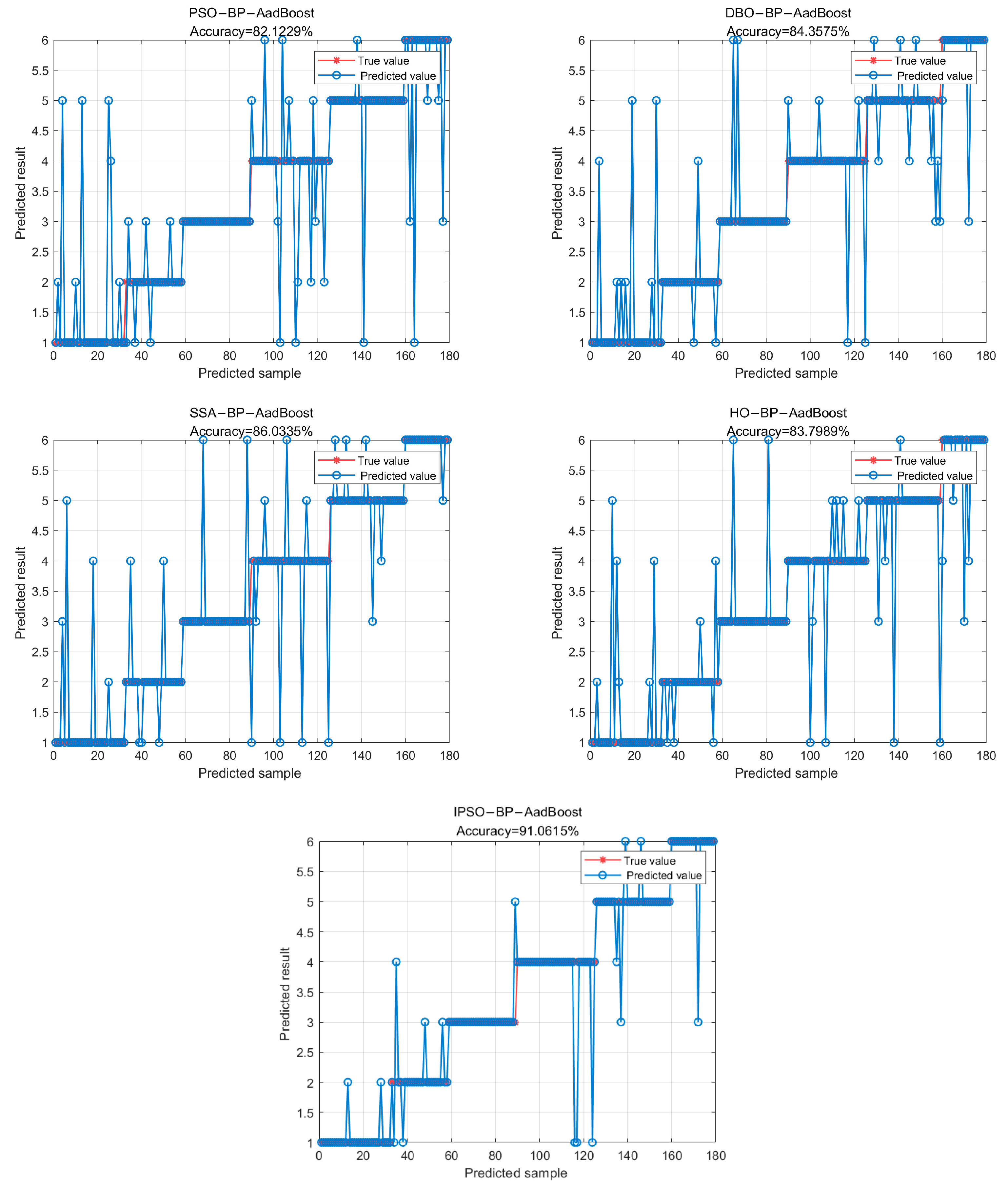 Electronics 13 04149 g014