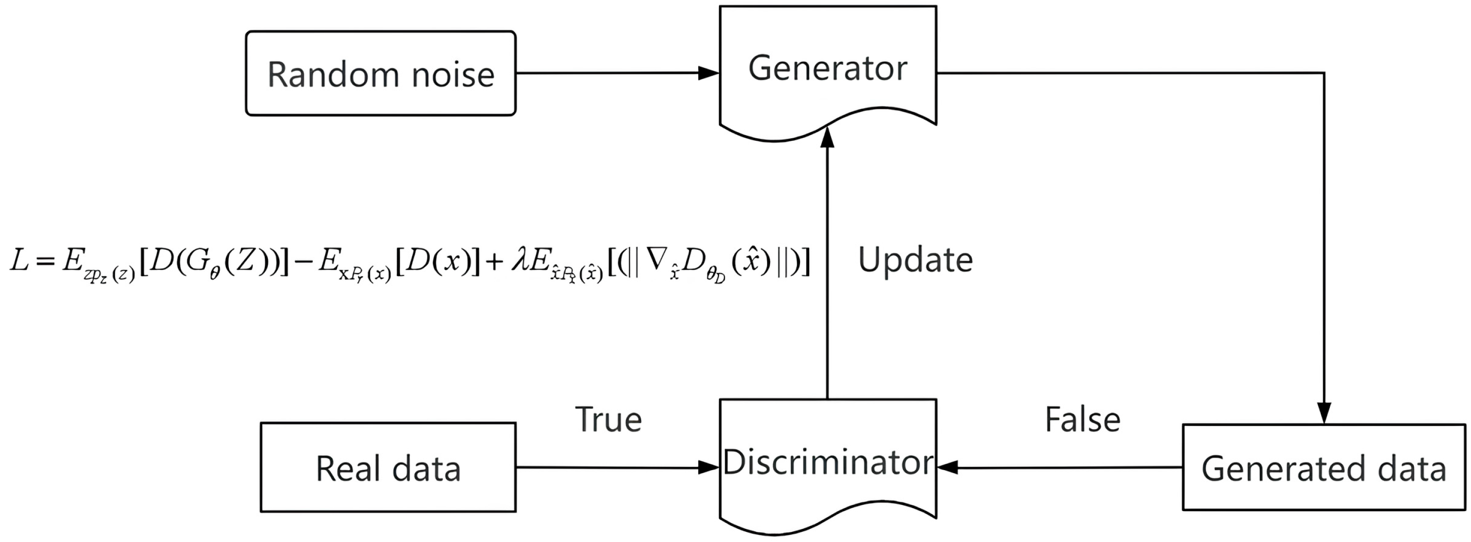 Electronics 13 04150 g001