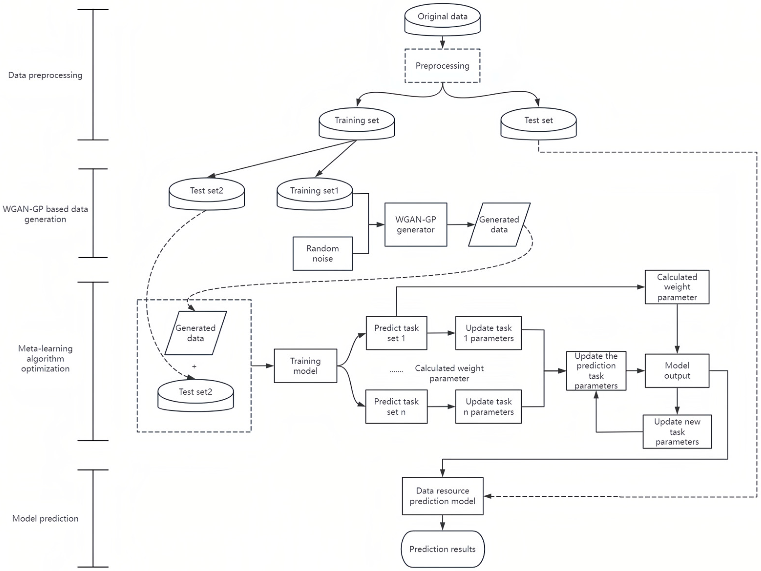 Electronics 13 04150 g003