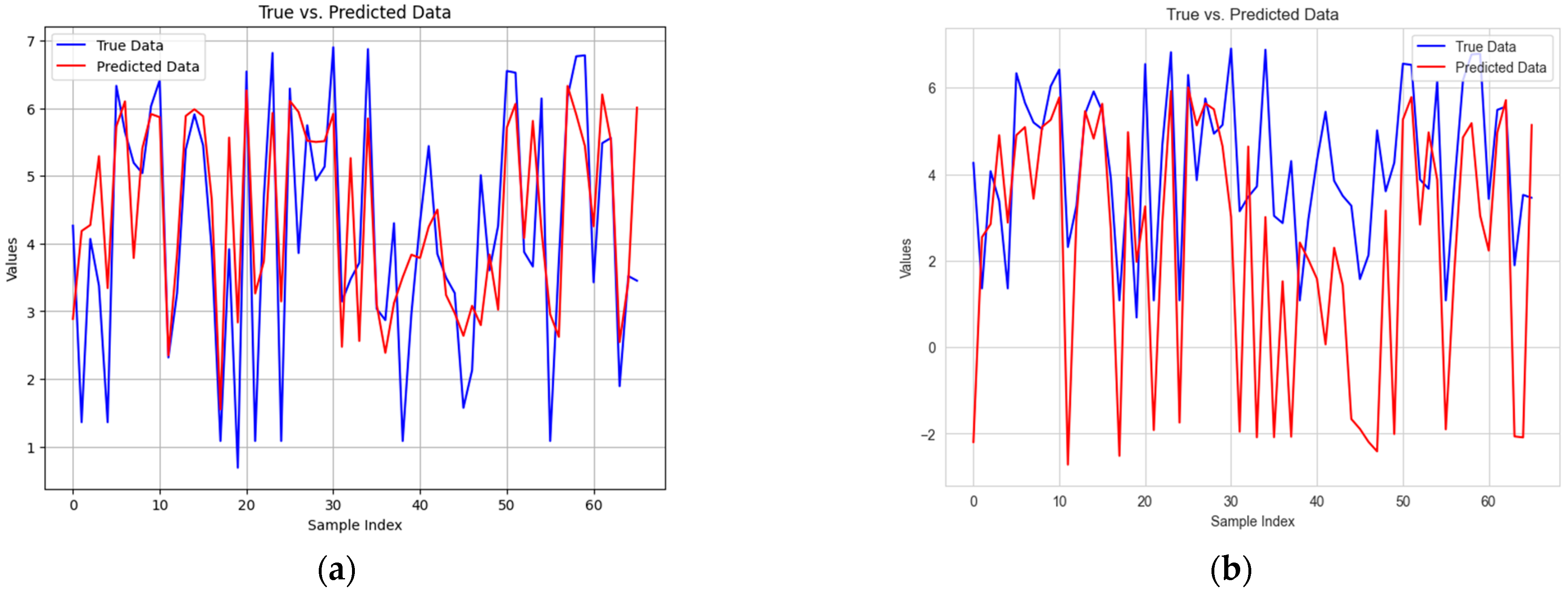 Electronics 13 04150 g004a