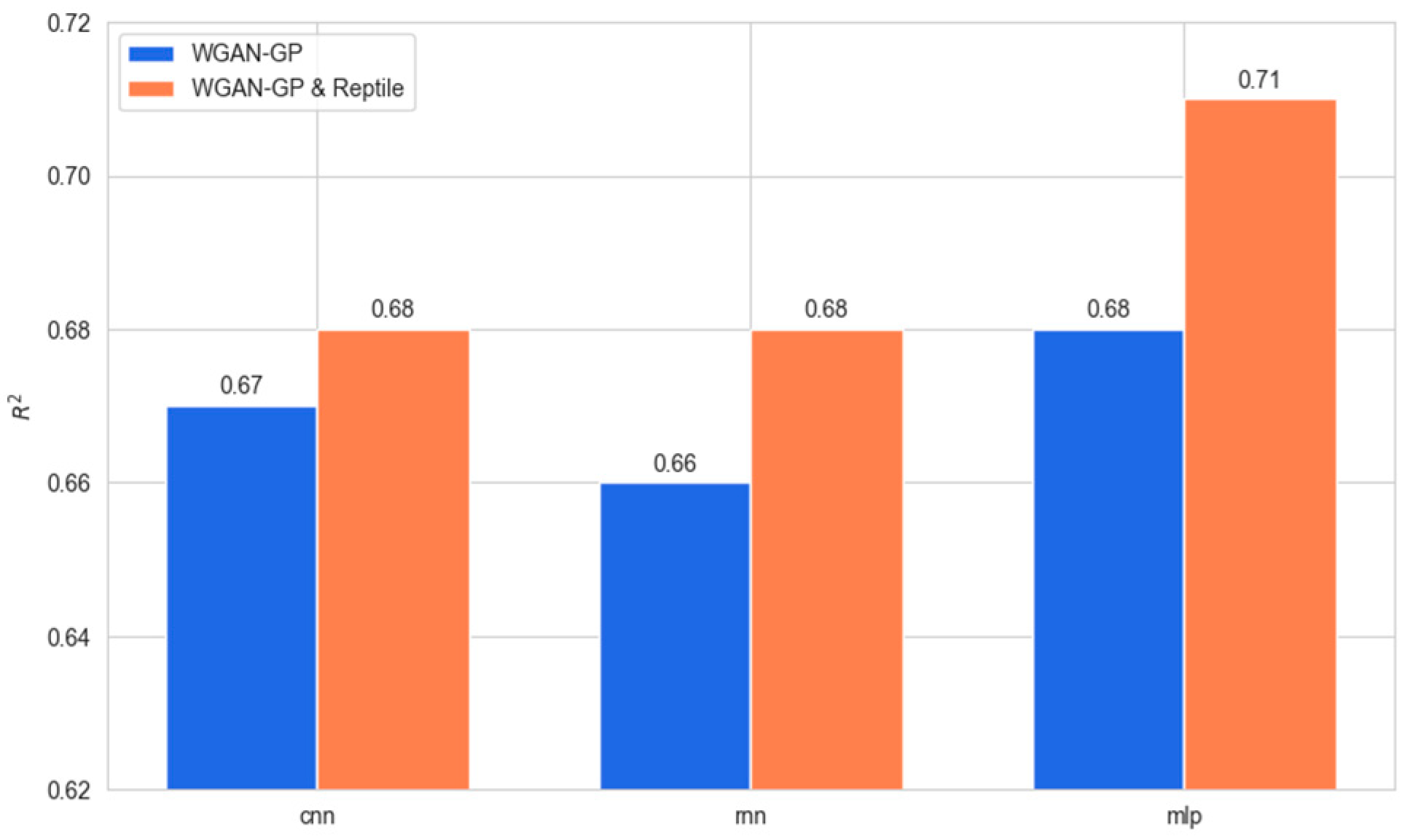 Electronics 13 04150 g005