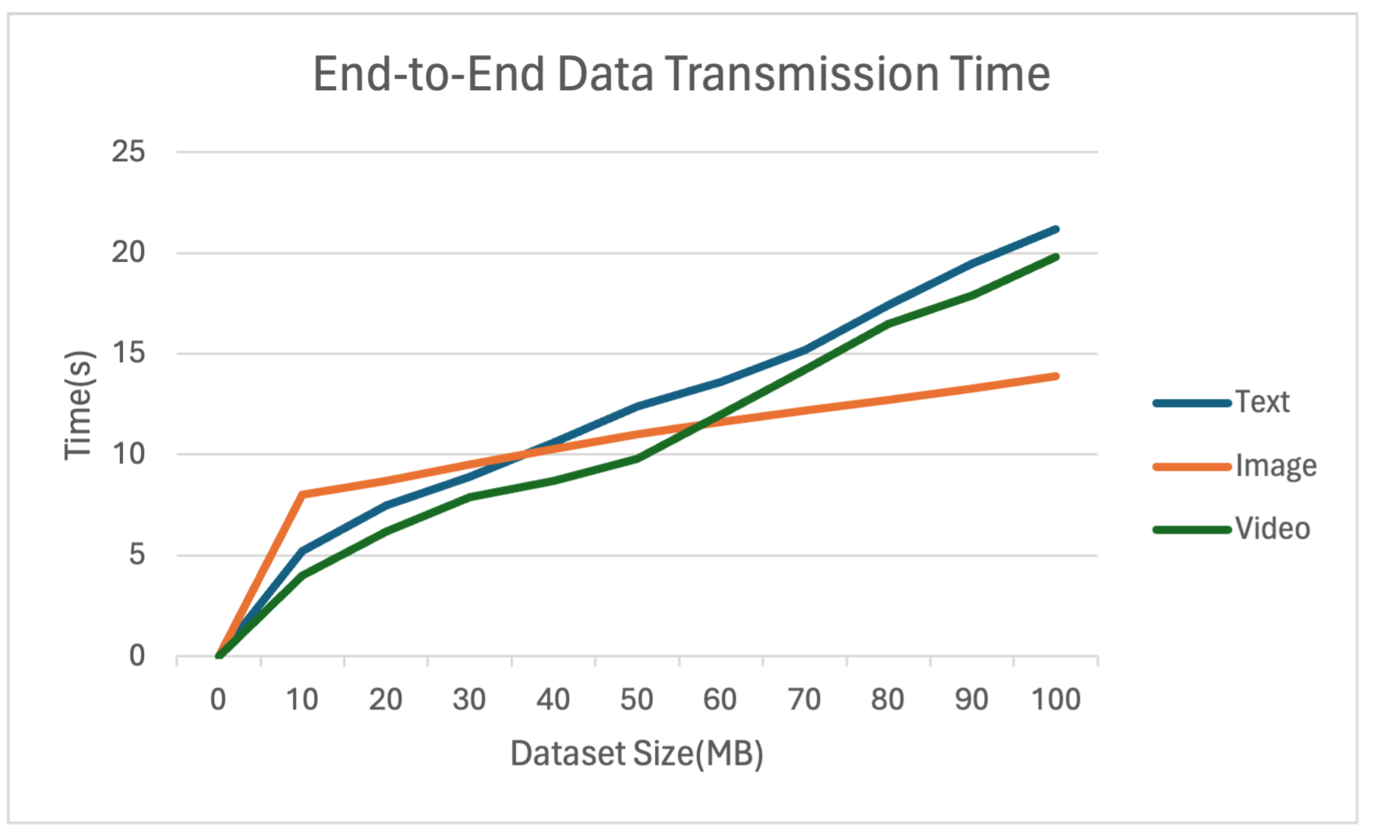 Electronics 13 04152 g003