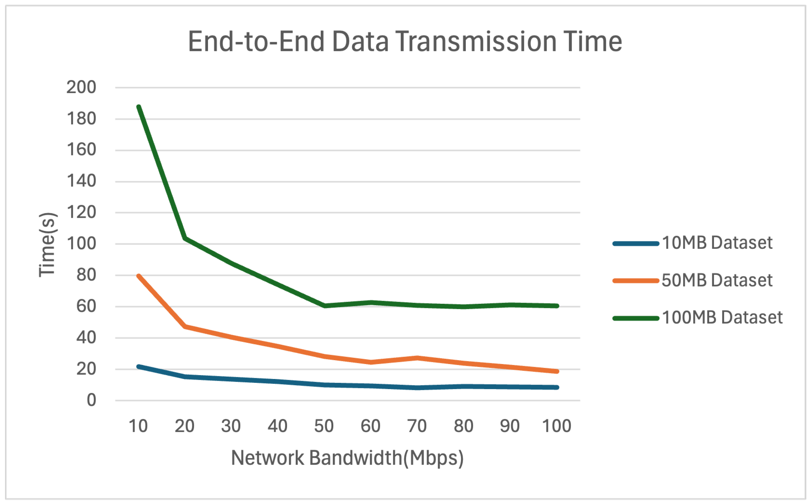 Electronics 13 04152 g004
