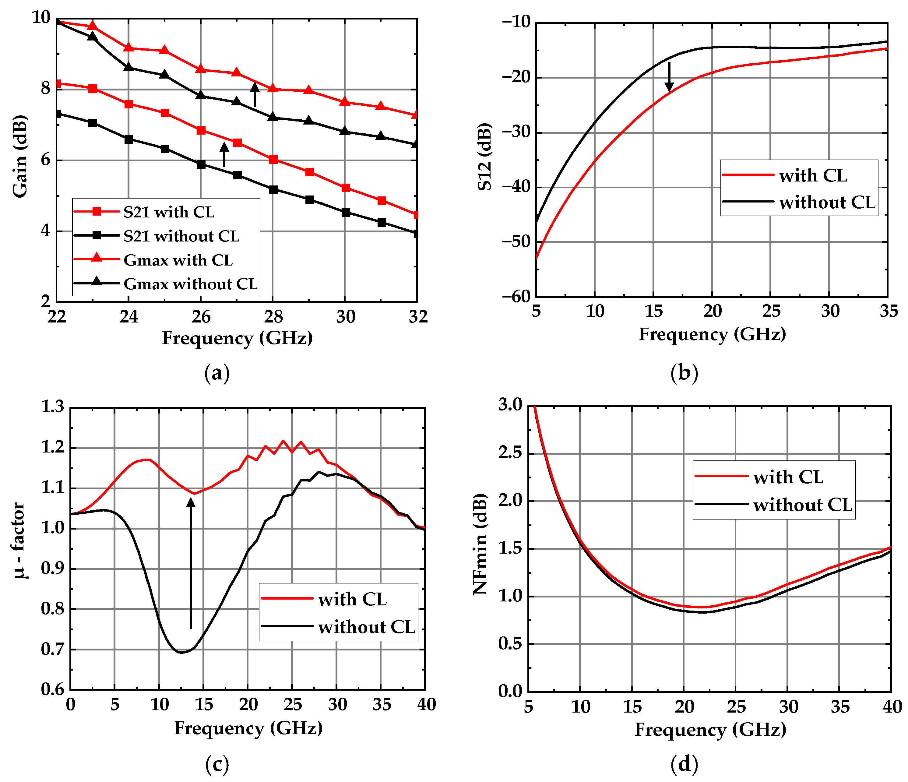 Electronics 13 04154 g006