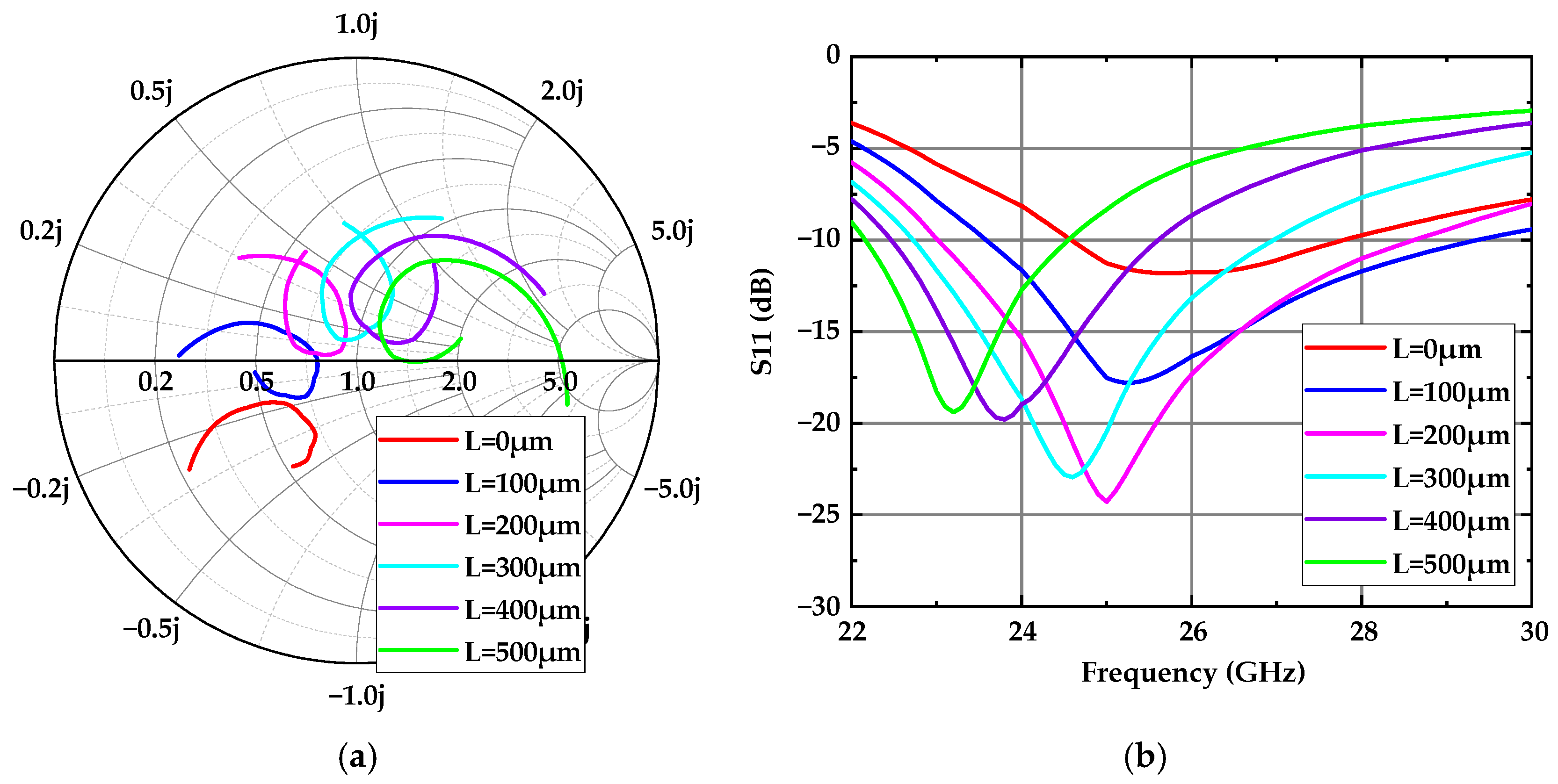 Electronics 13 04154 g009