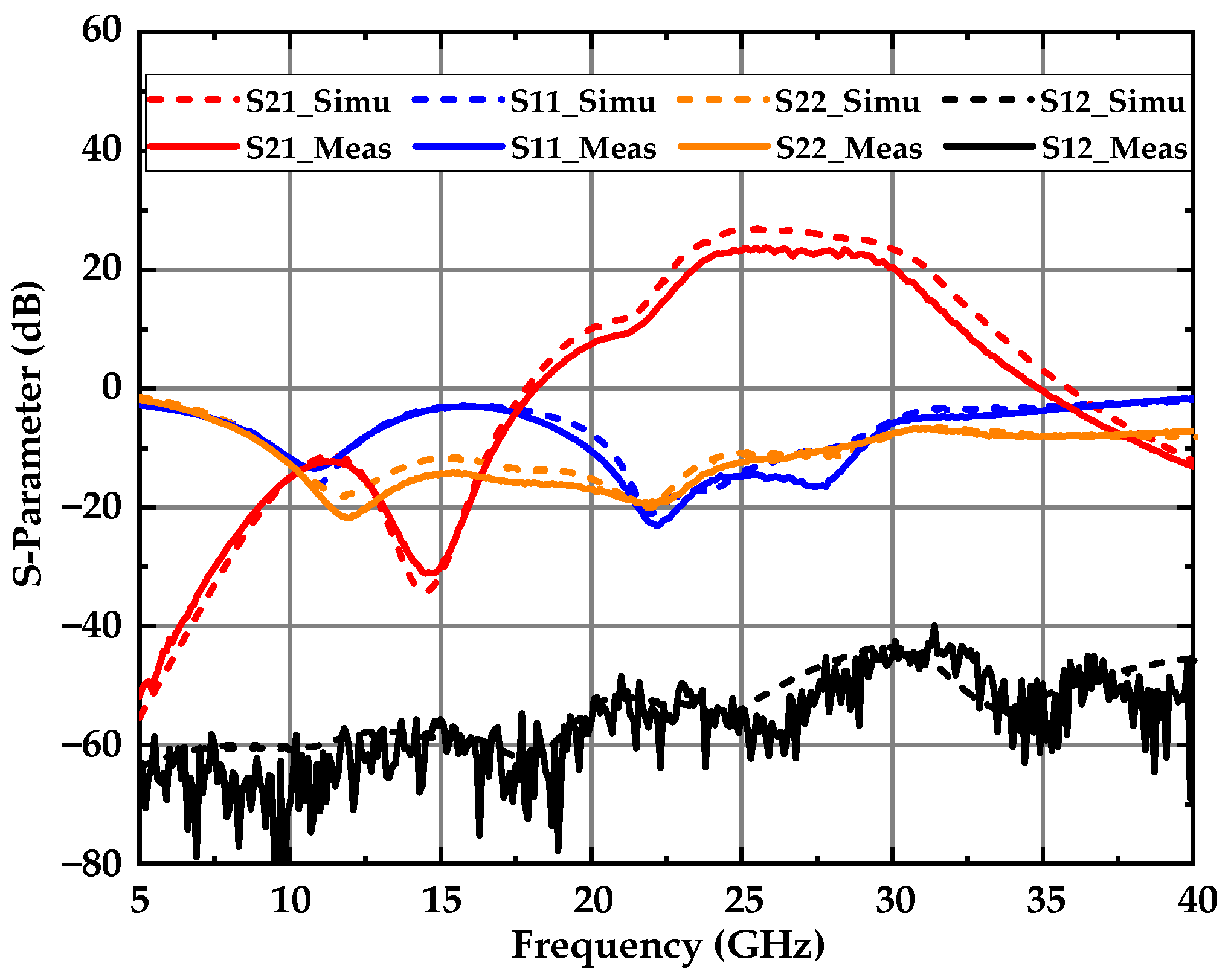 Electronics 13 04154 g012