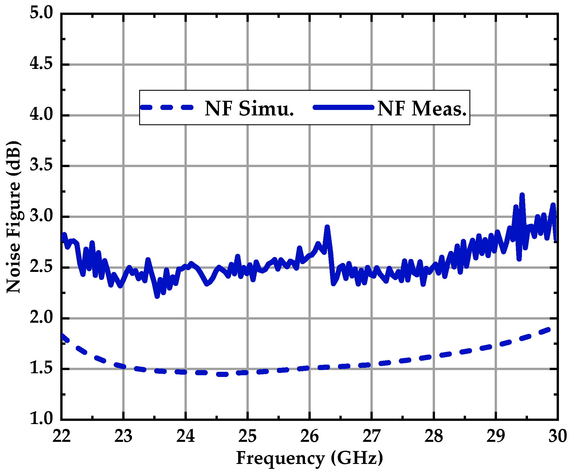 Electronics 13 04154 g013