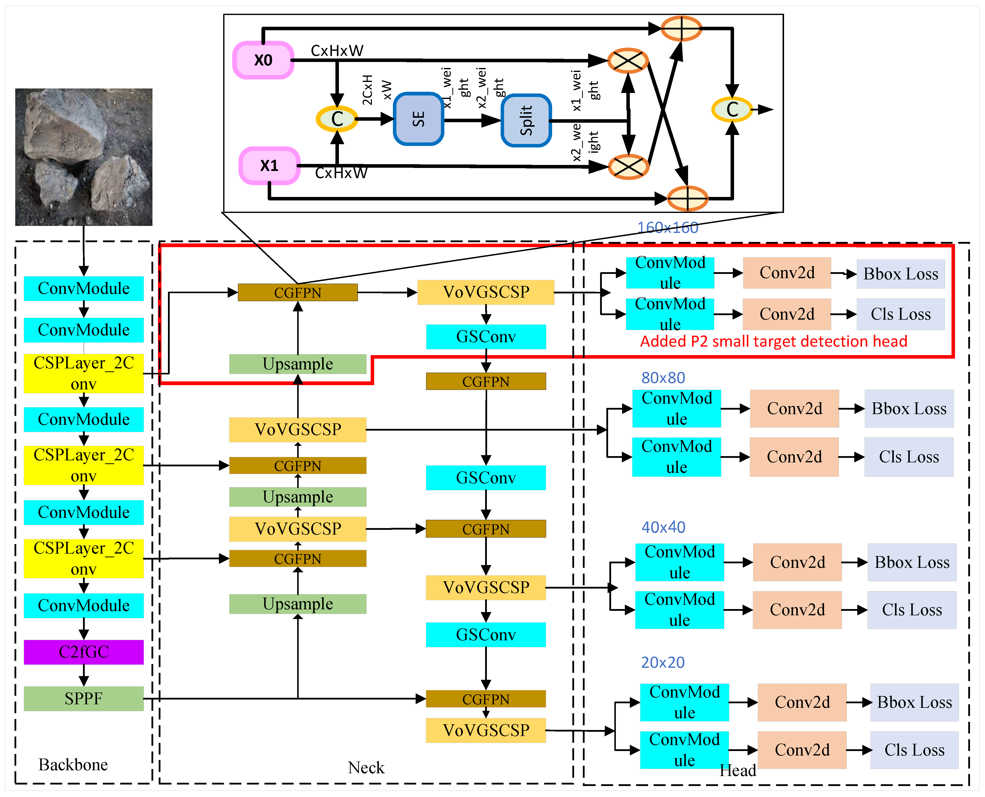 Electronics 13 04155 g001