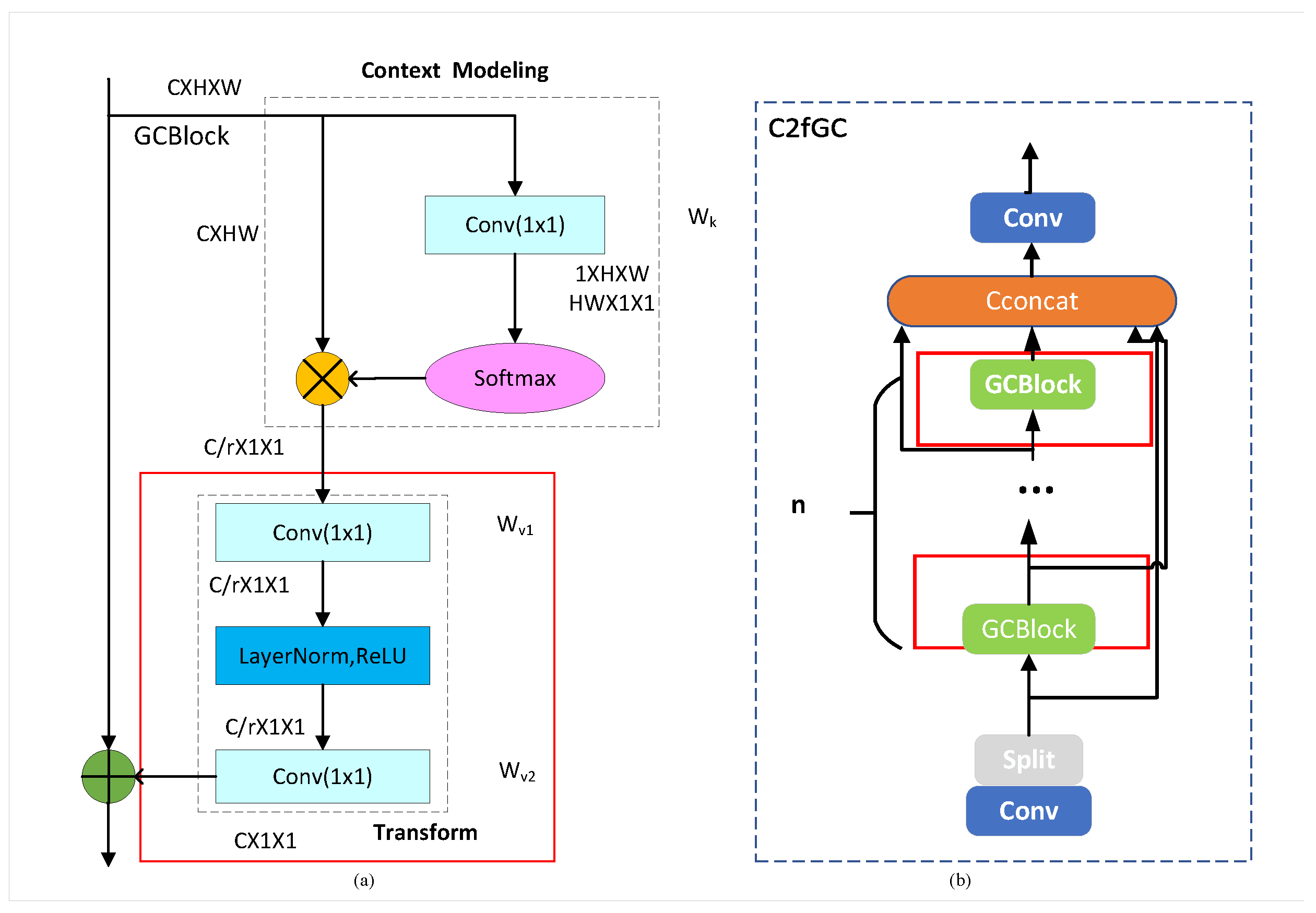 Electronics 13 04155 g002