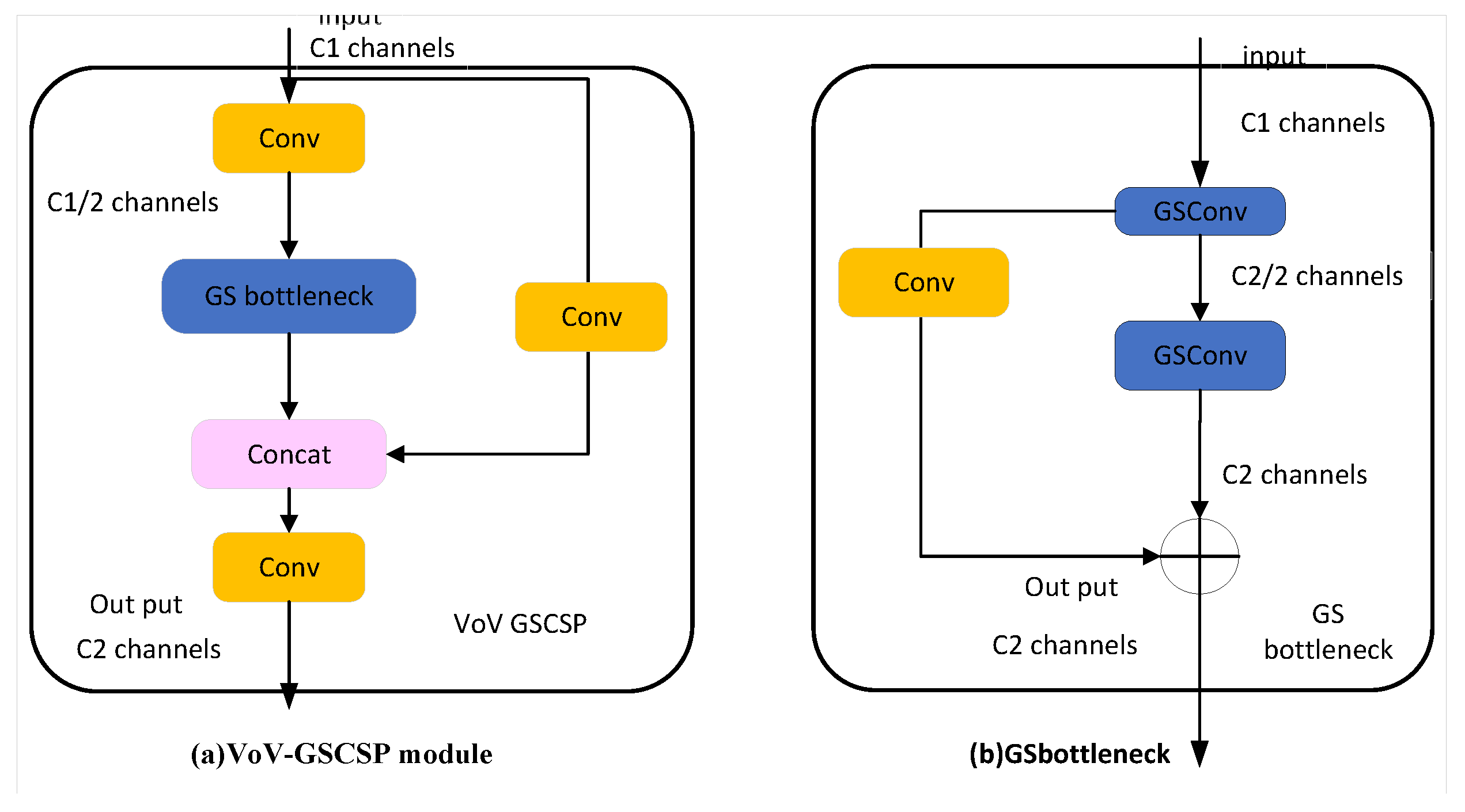 Electronics 13 04155 g006