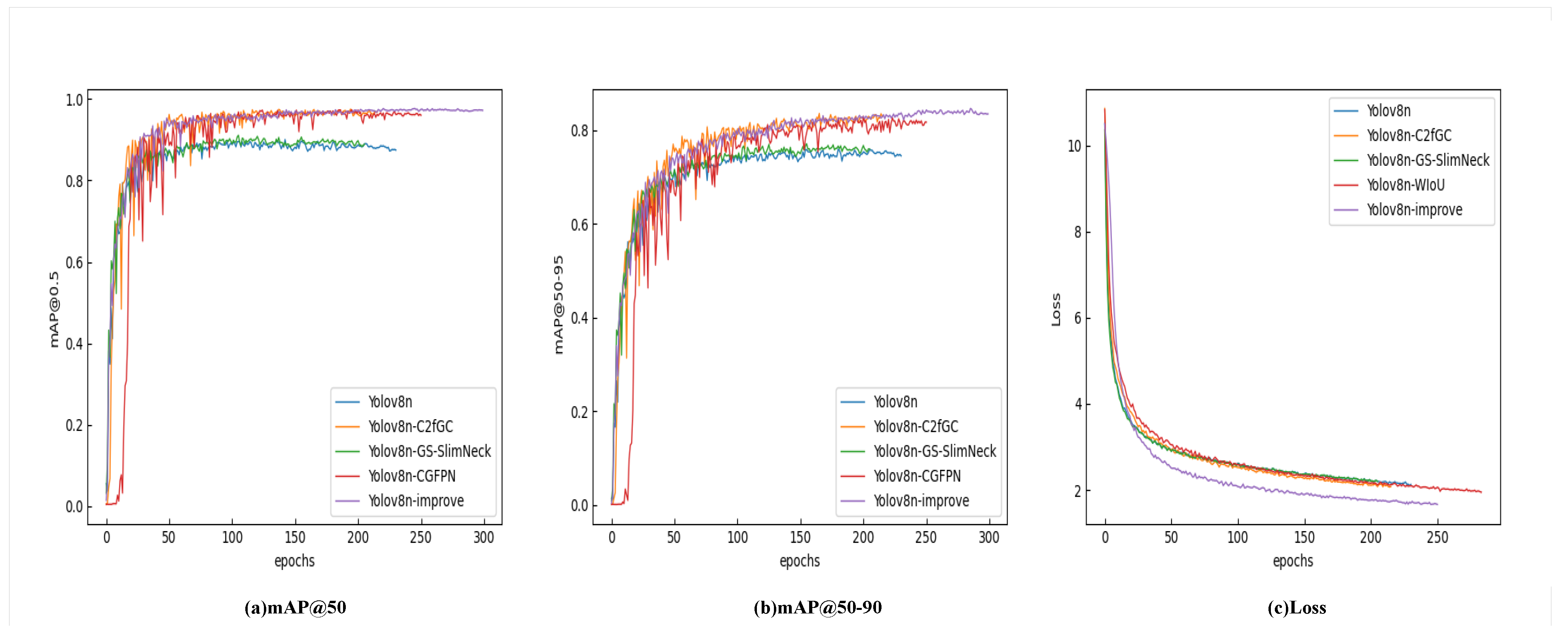 Electronics 13 04155 g008