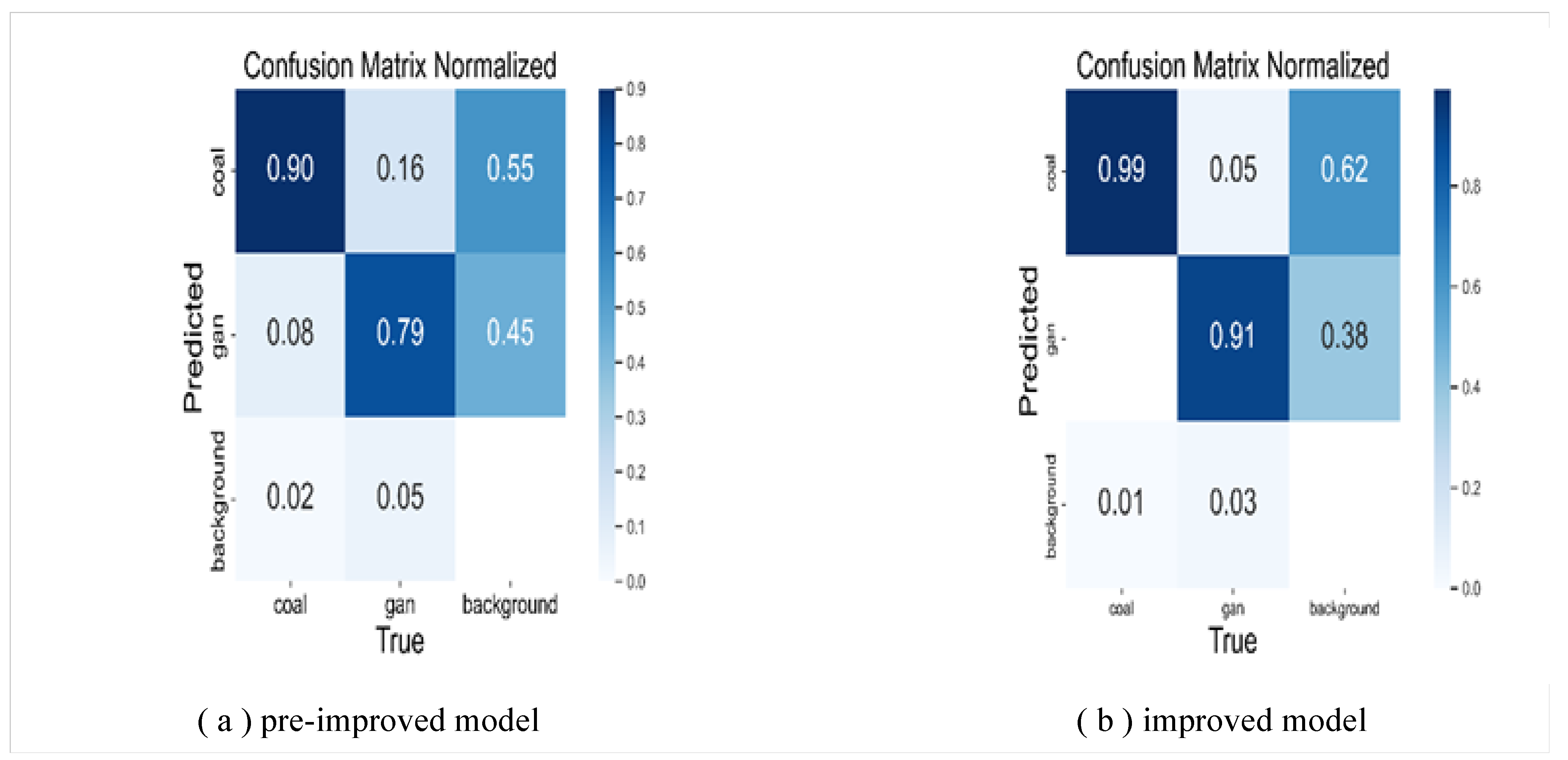 Electronics 13 04155 g009