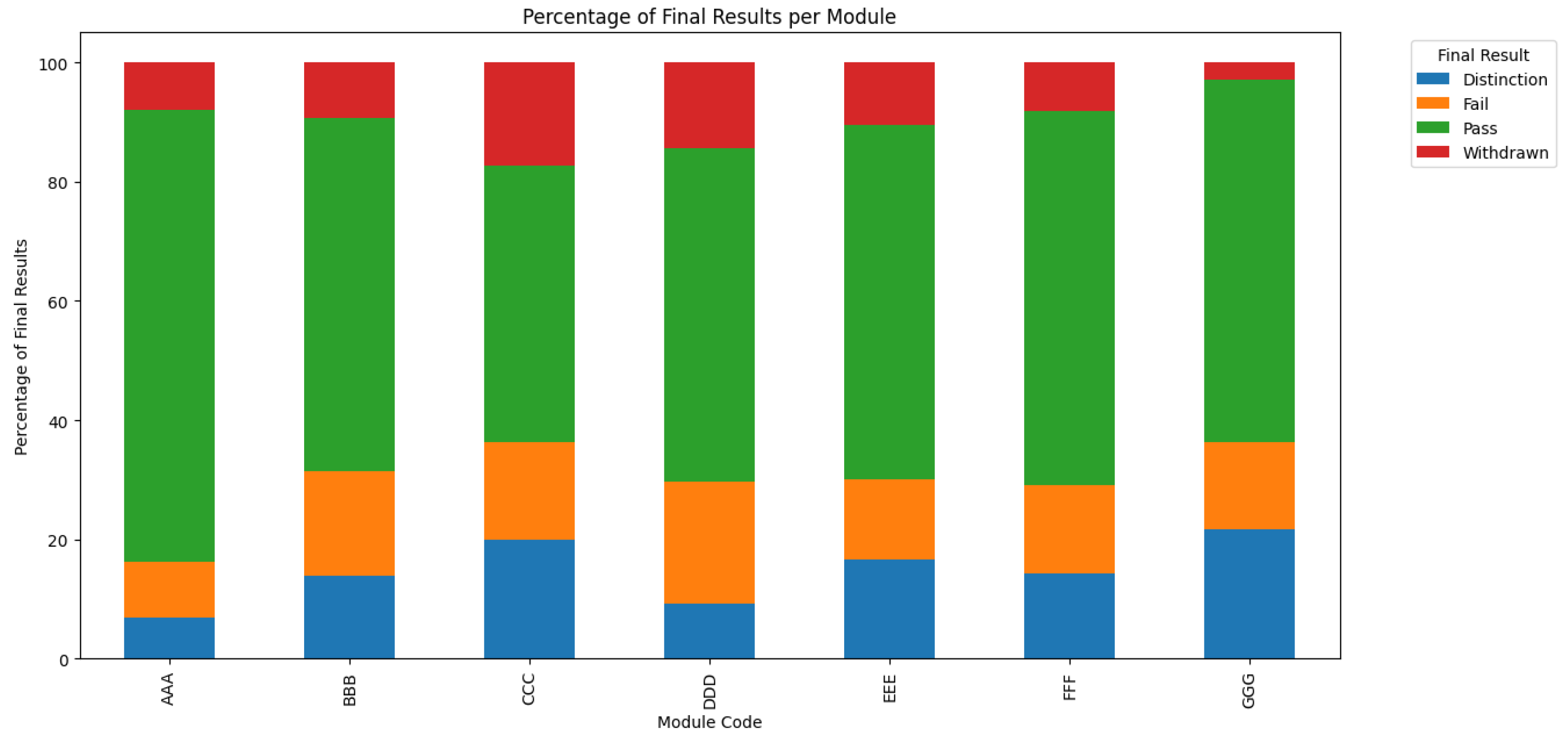 Electronics 13 04157 g004