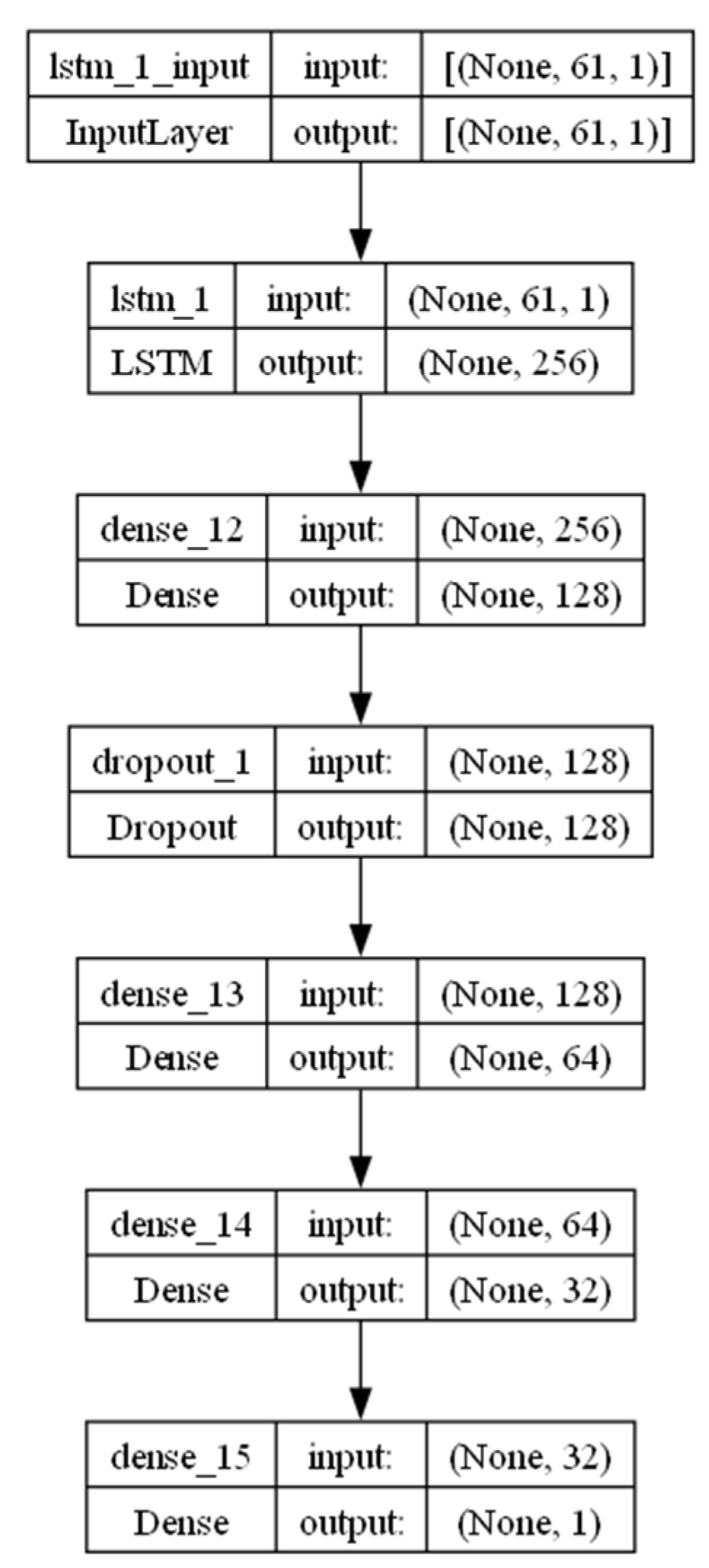 Electronics 13 04157 g009