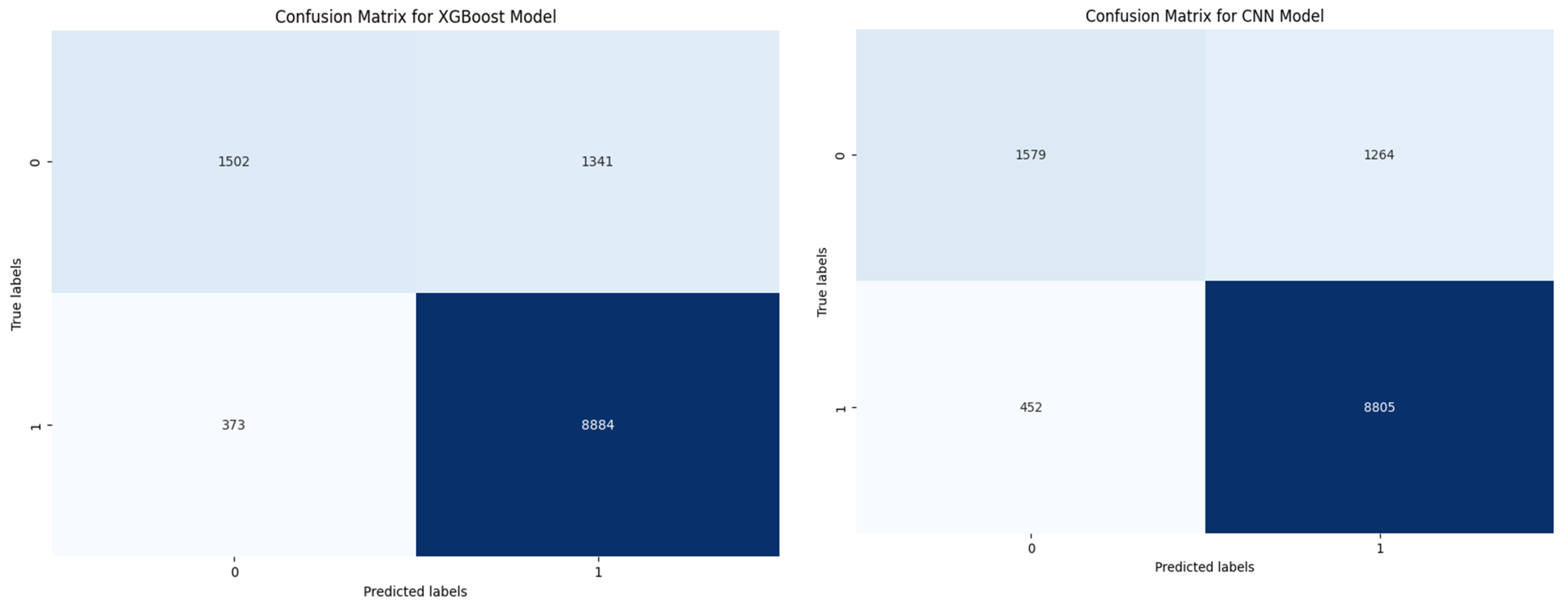 Electronics 13 04157 g013a