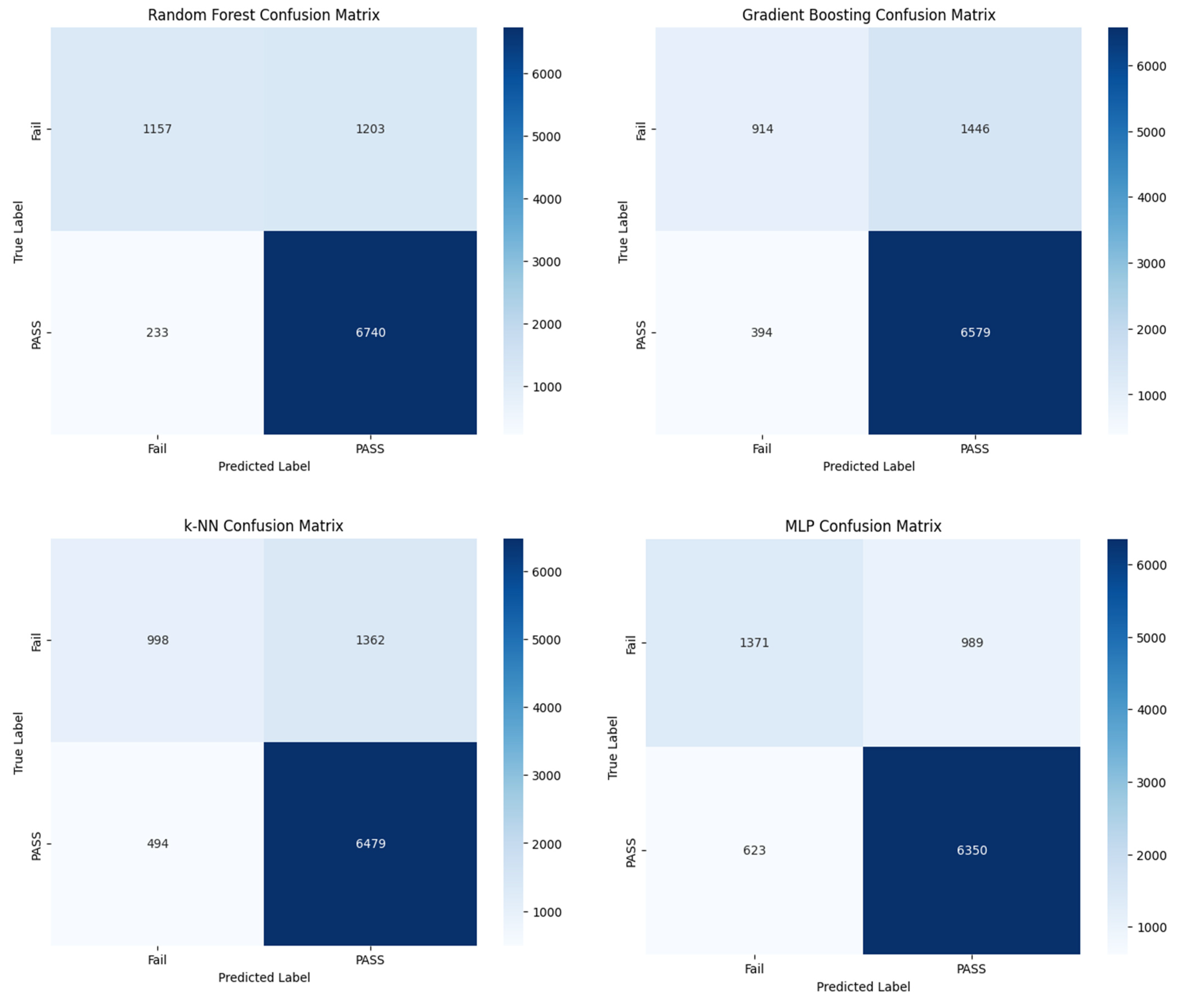 Electronics 13 04157 g013b