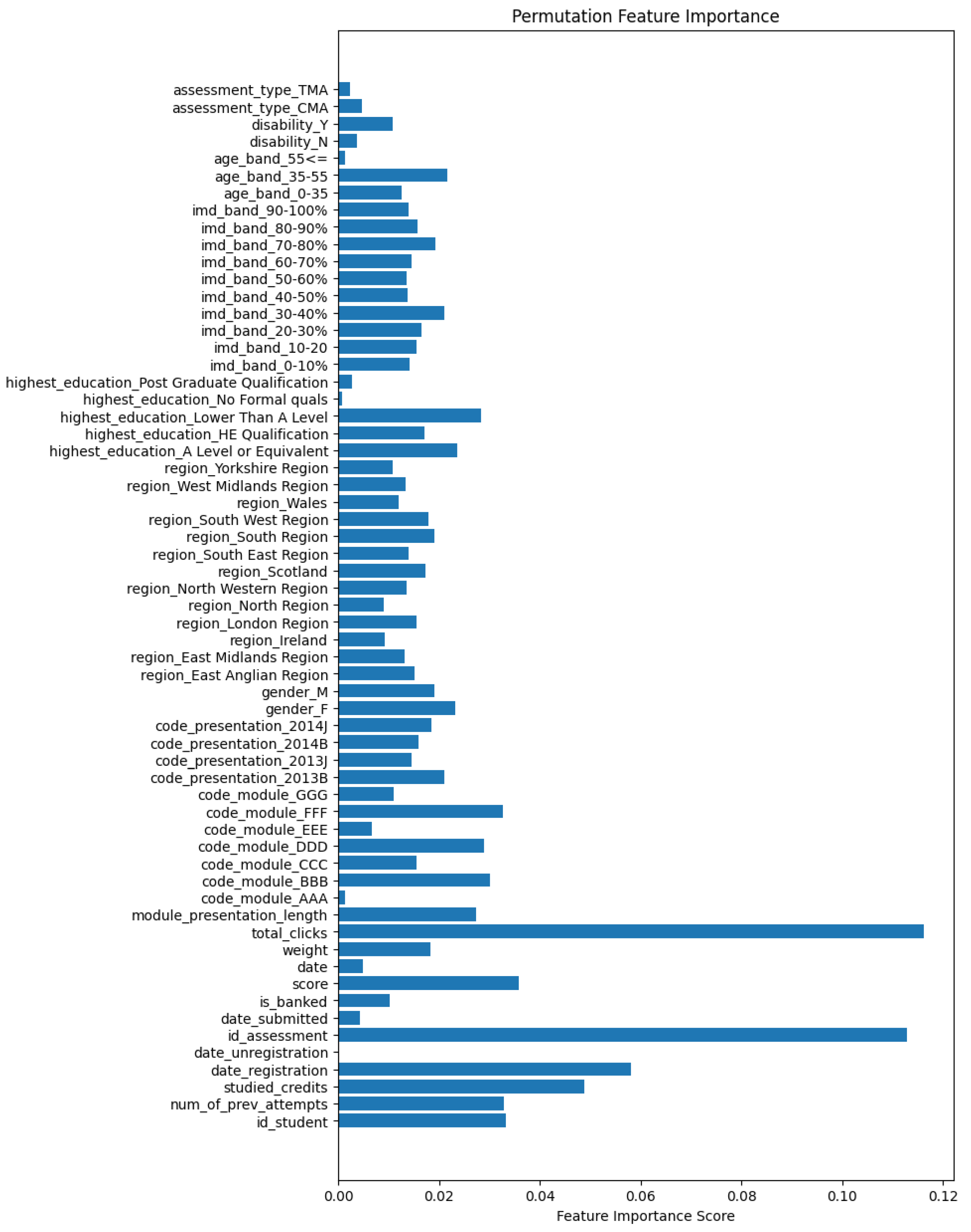 Electronics 13 04157 g015