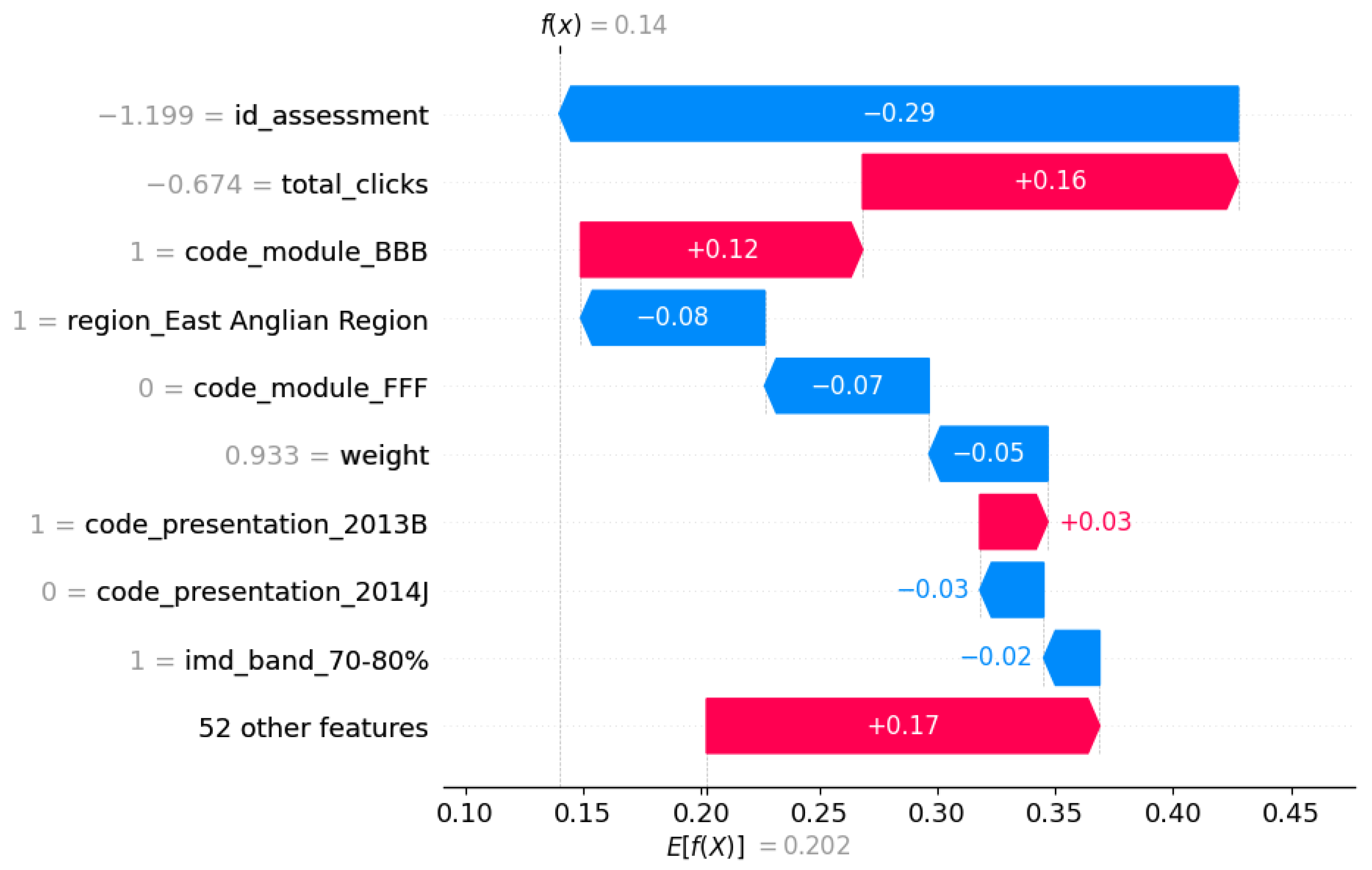 Electronics 13 04157 g016