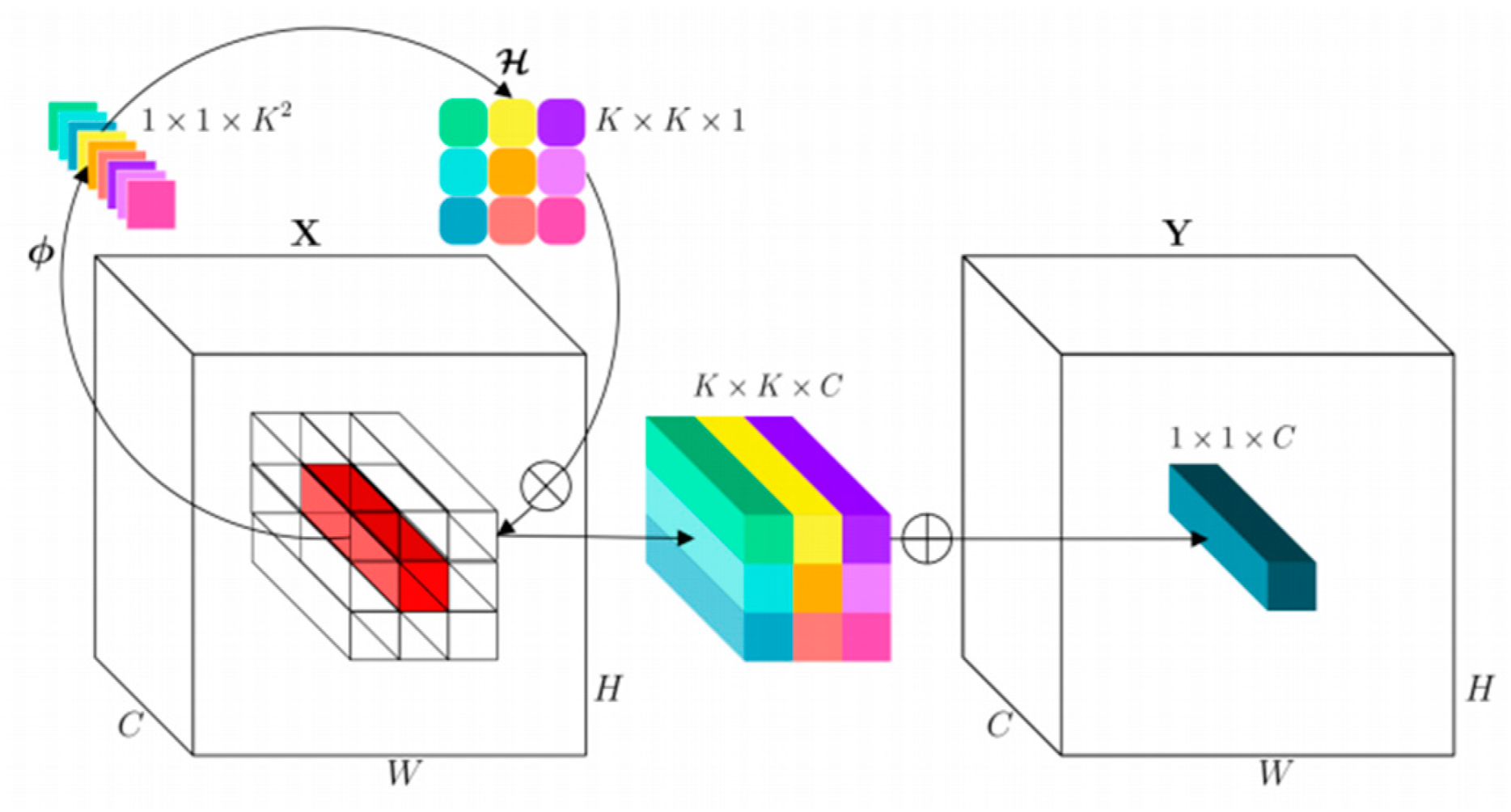 Electronics 13 04158 g007