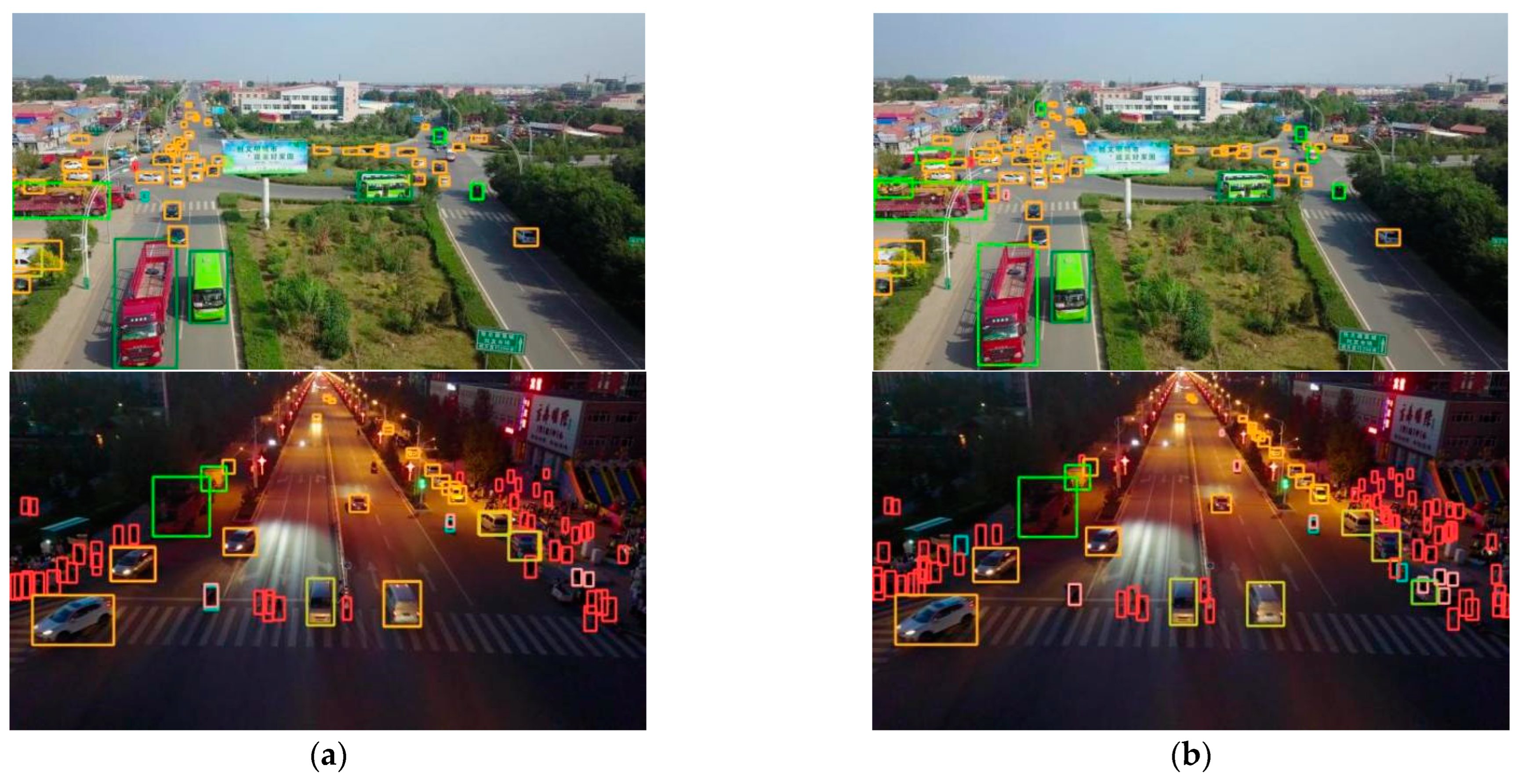 Electronics 13 04158 g008