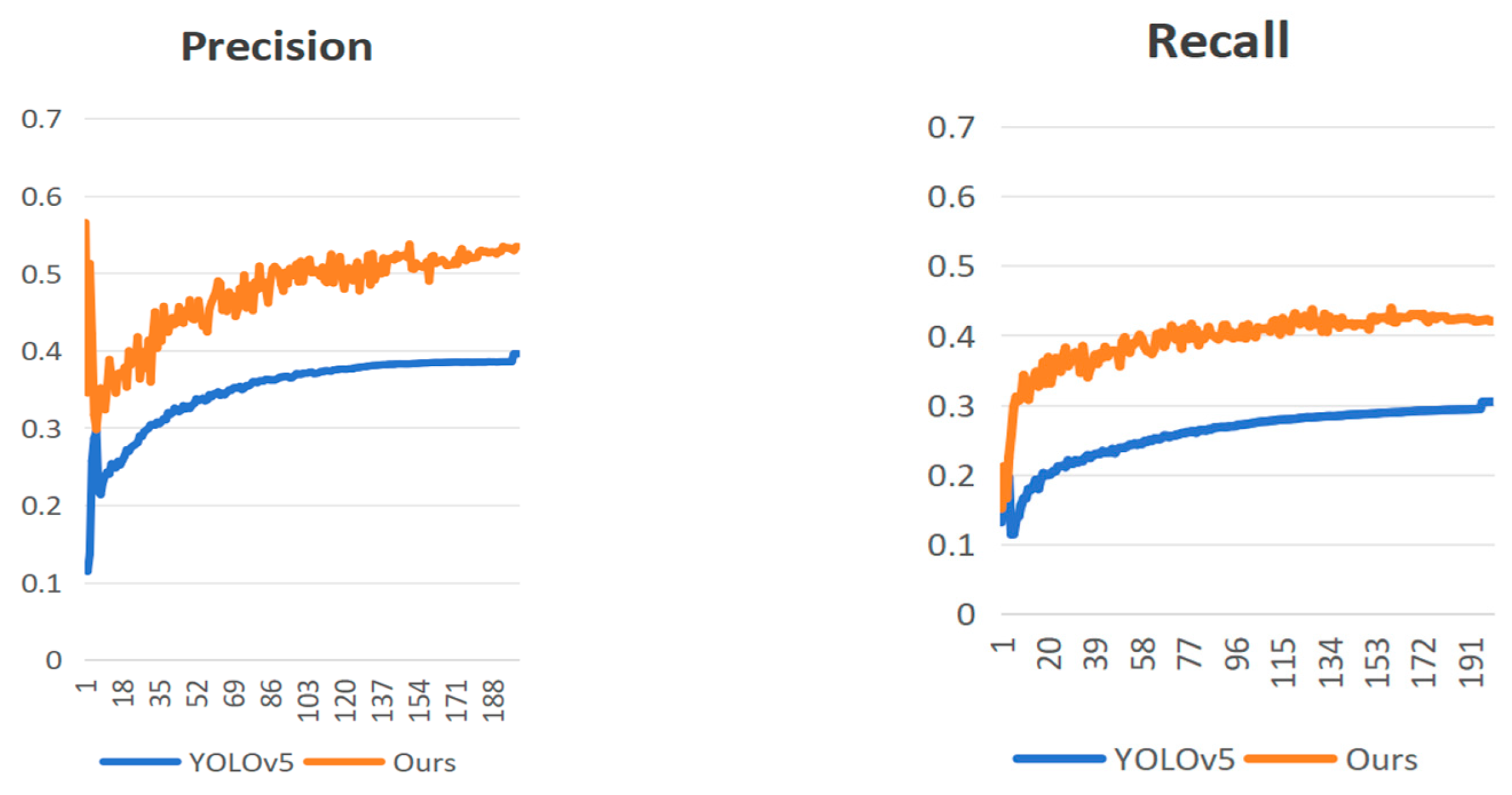 Electronics 13 04158 g009
