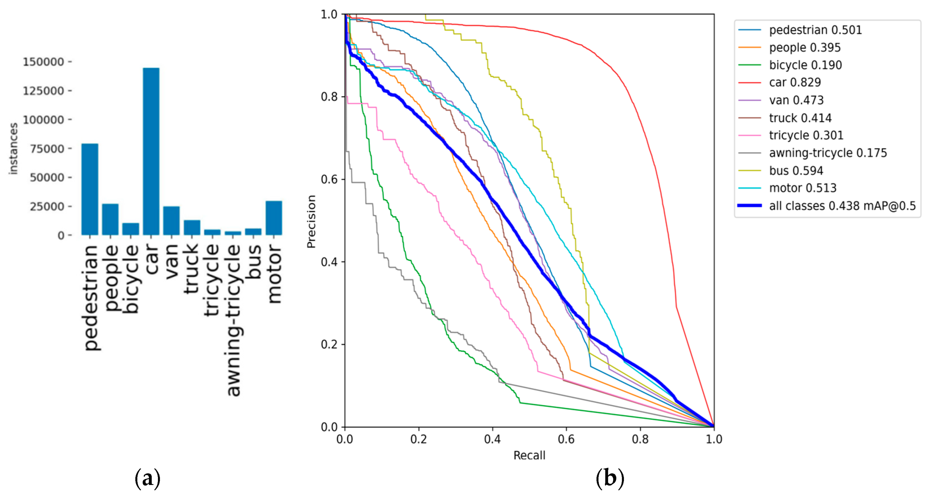 Electronics 13 04158 g010a