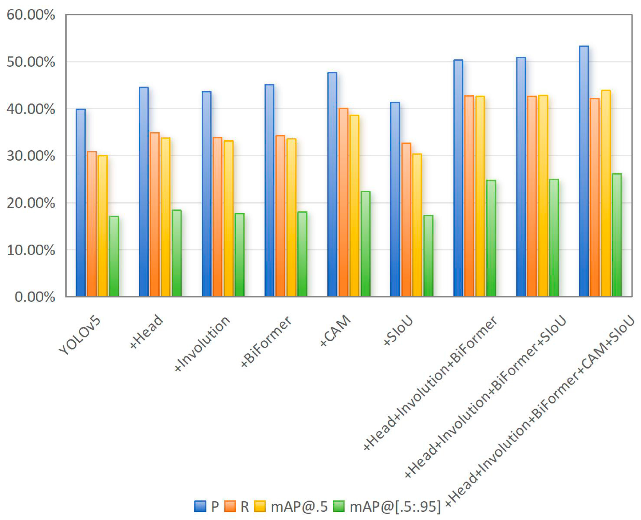 Electronics 13 04158 g011
