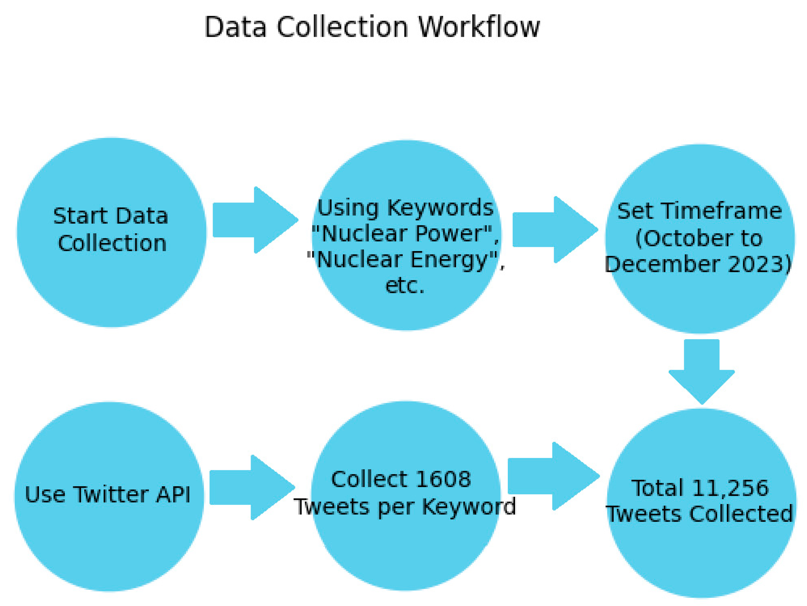 Electronics 13 04159 g001