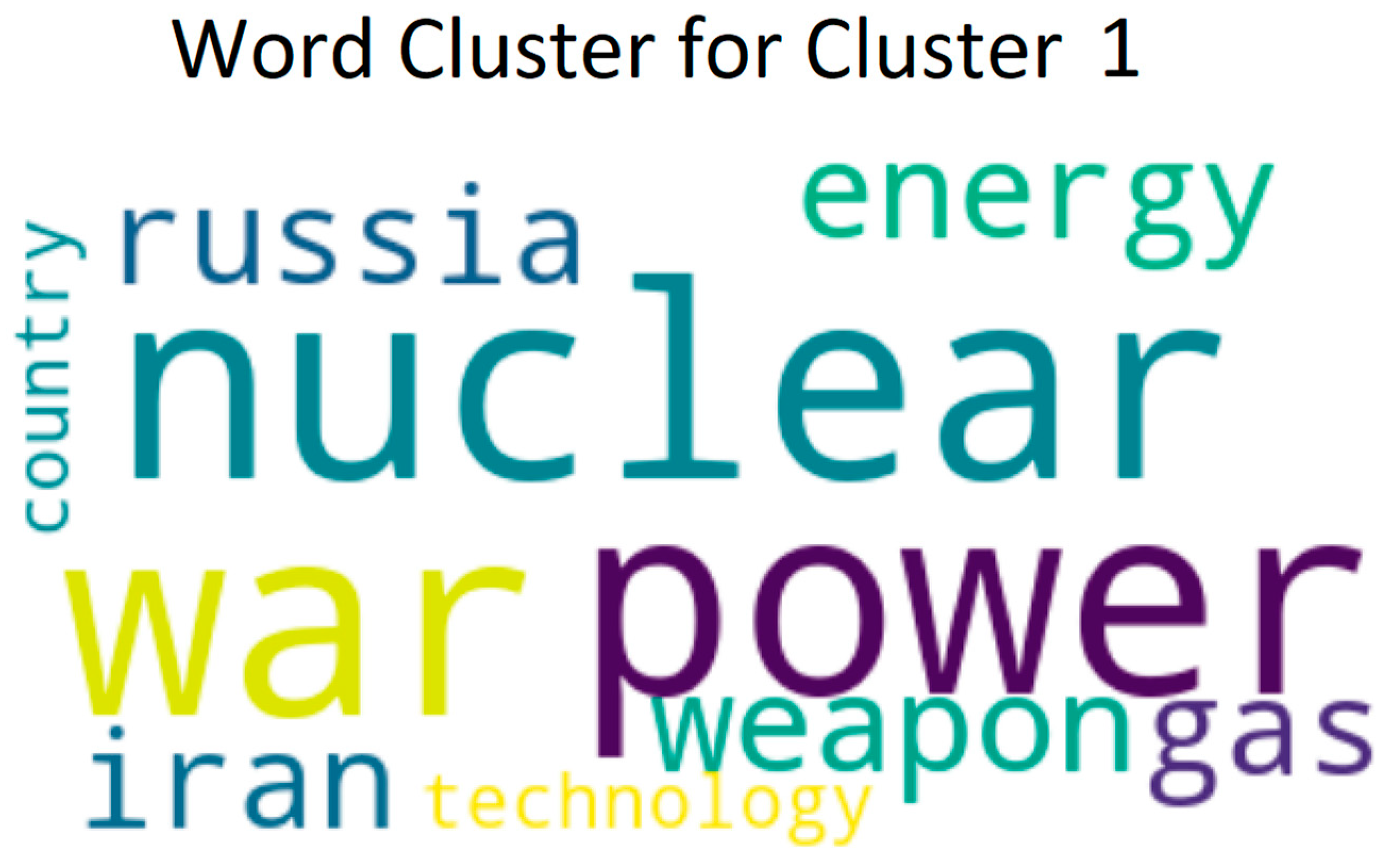 Electronics 13 04159 g004